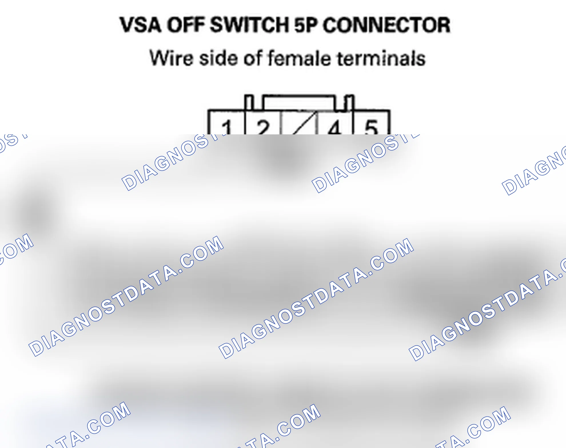 Scheme 49: VSA cannot be turned OFF
