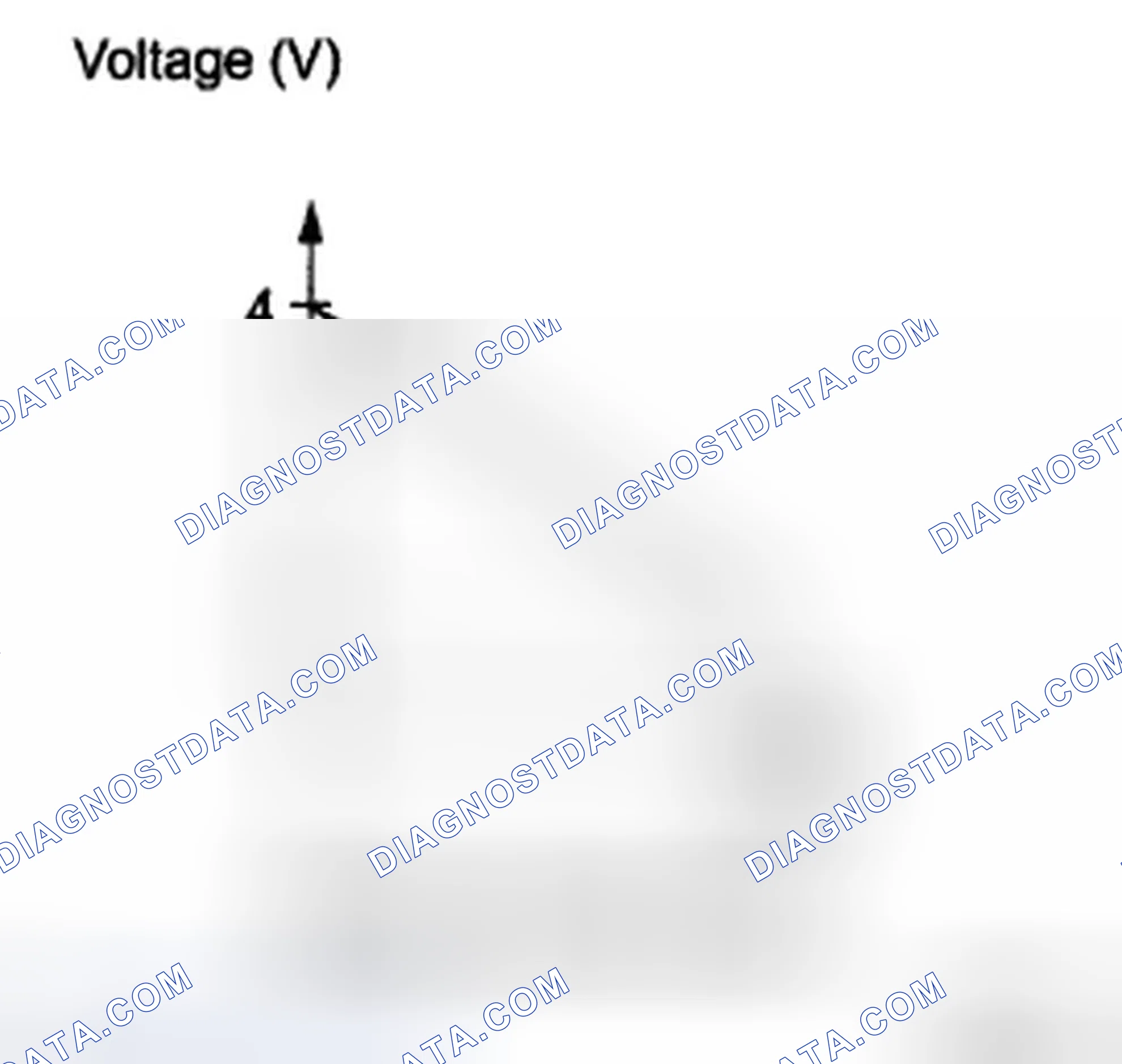 Scheme 29: DESCRIPTION