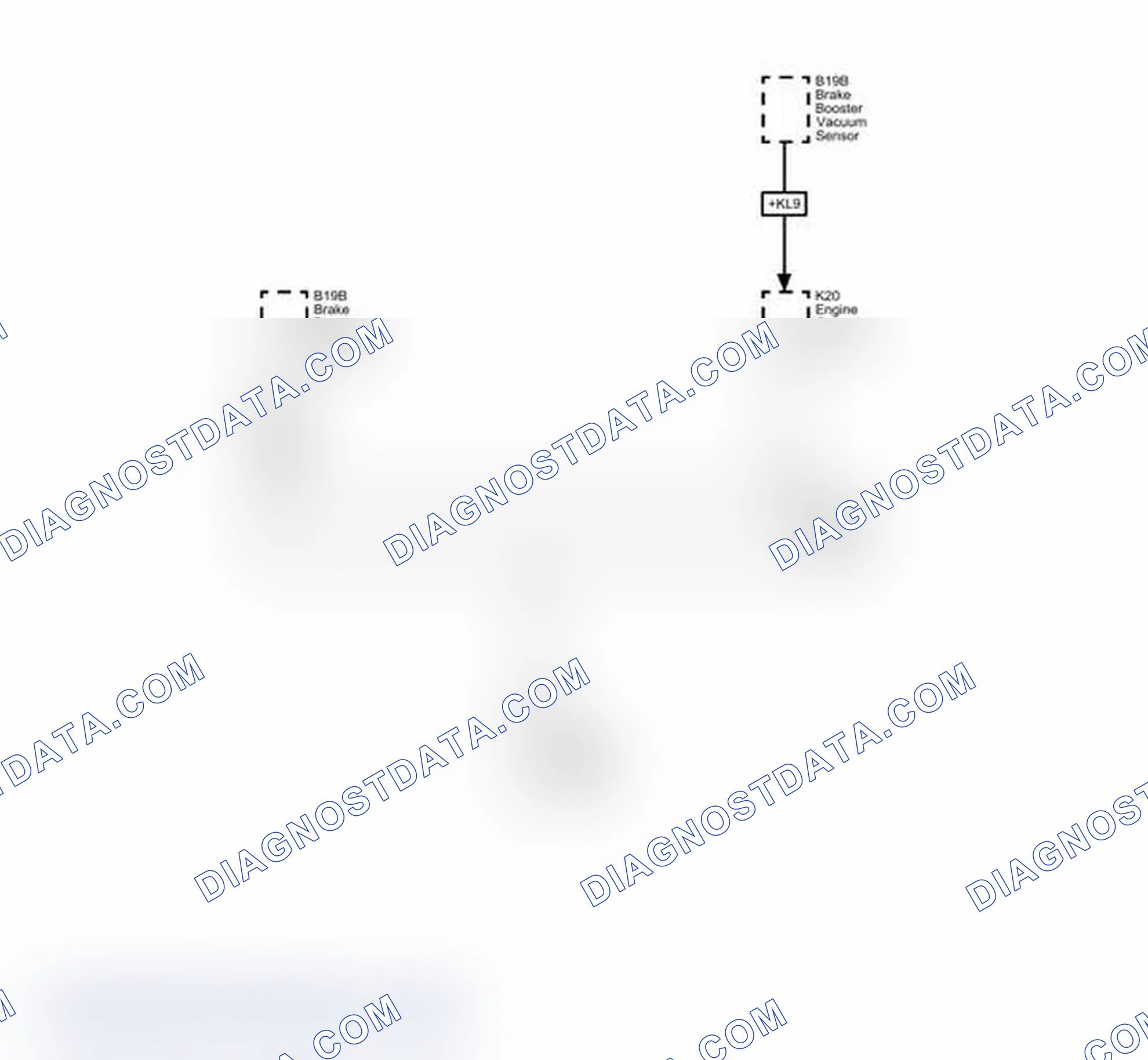 Scheme 6: Hydraulic Brakes Block Diagram
