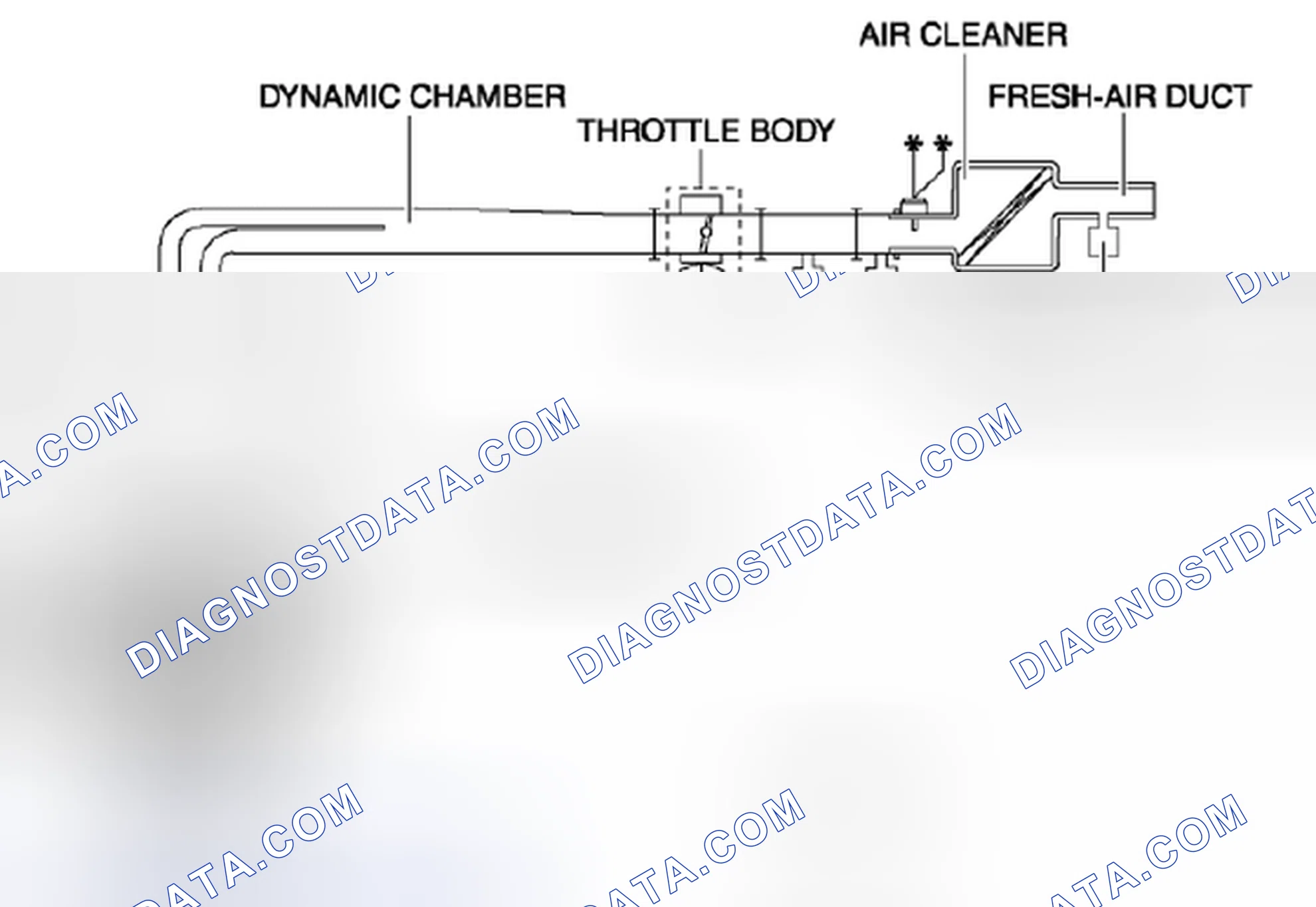 Scheme 150: Intake-Air System Component Diagram [MZI 3.7 V6]