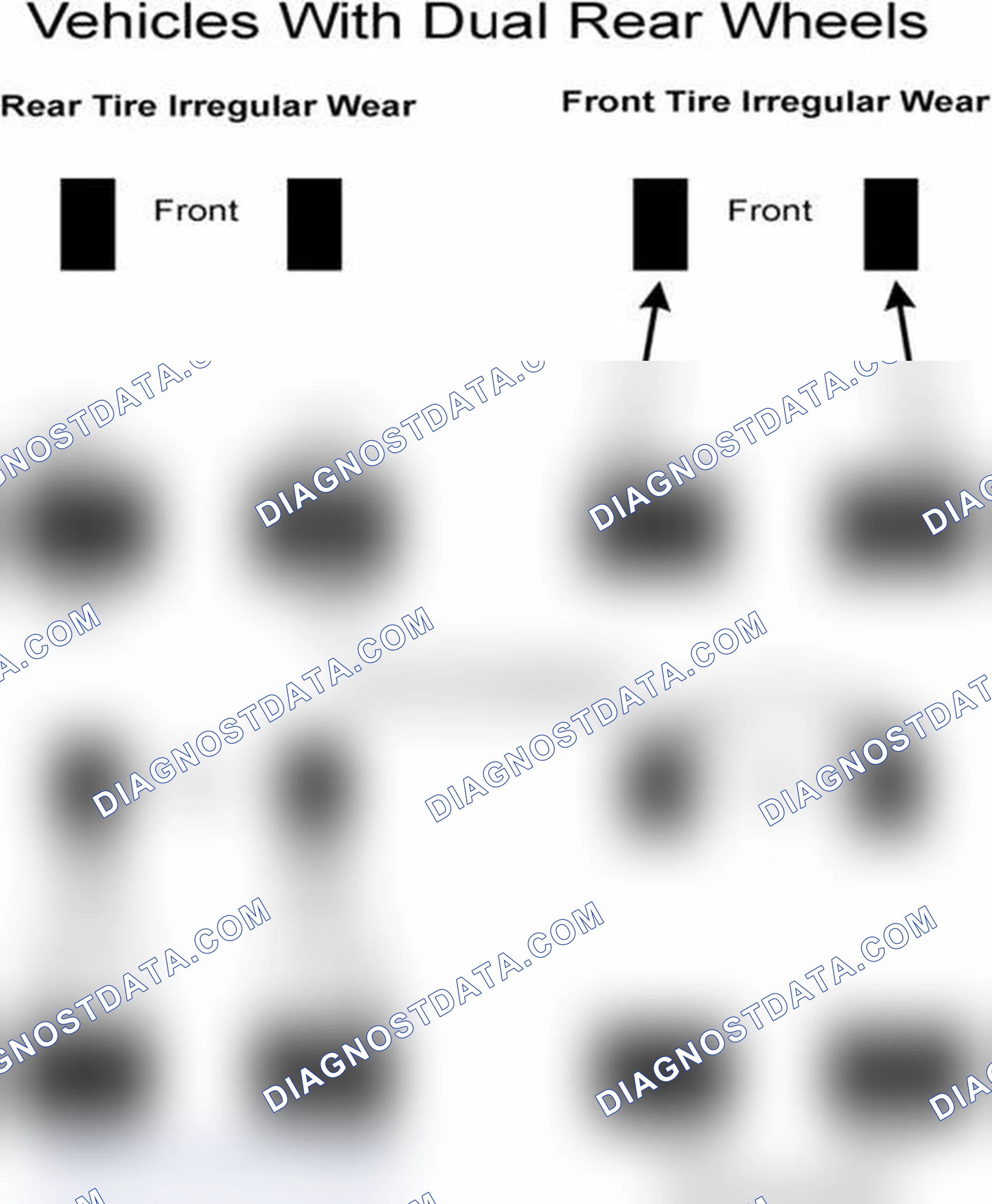 Scheme 30: Popular Tire Rotation Patterns - With Dual Rear Wheels