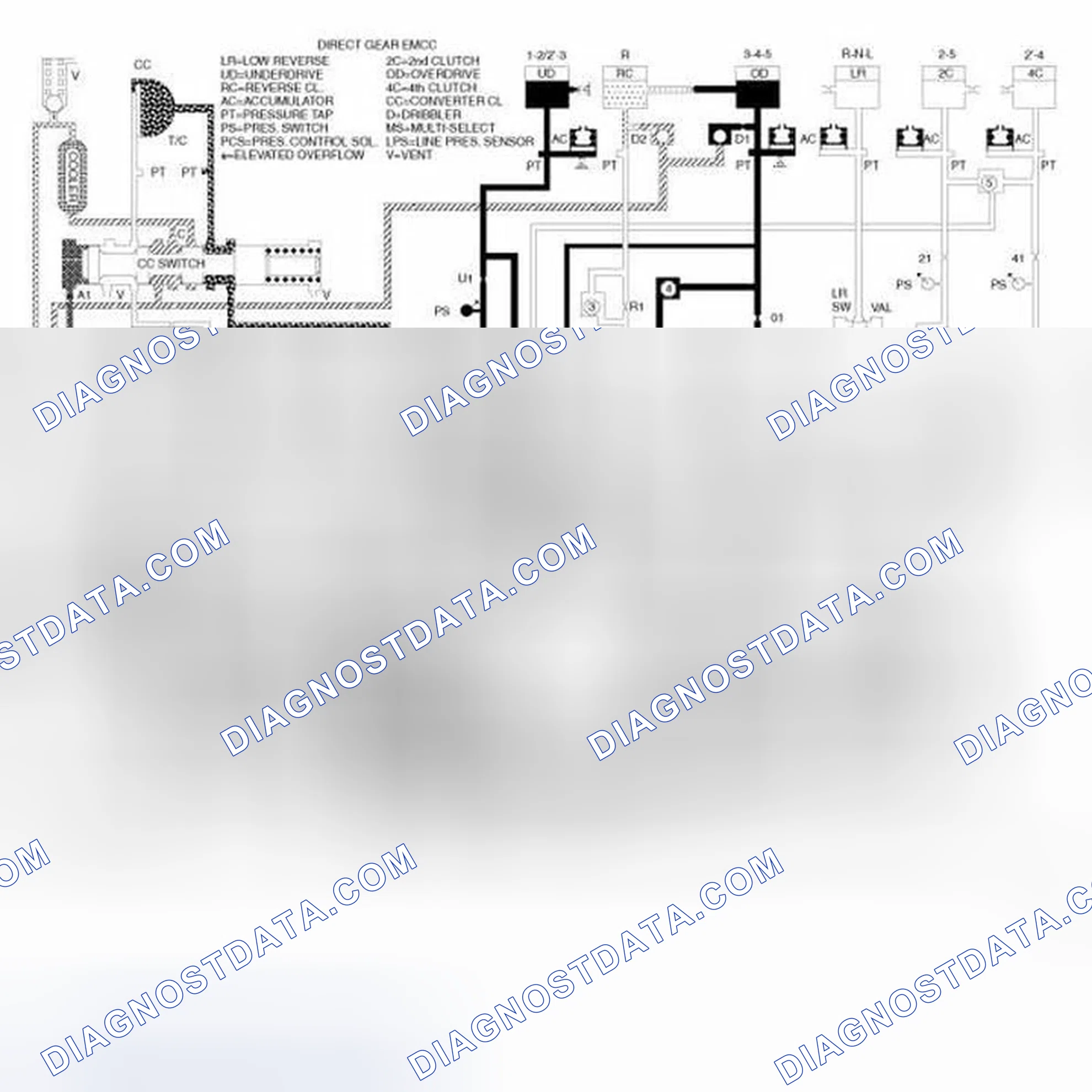 Scheme 168