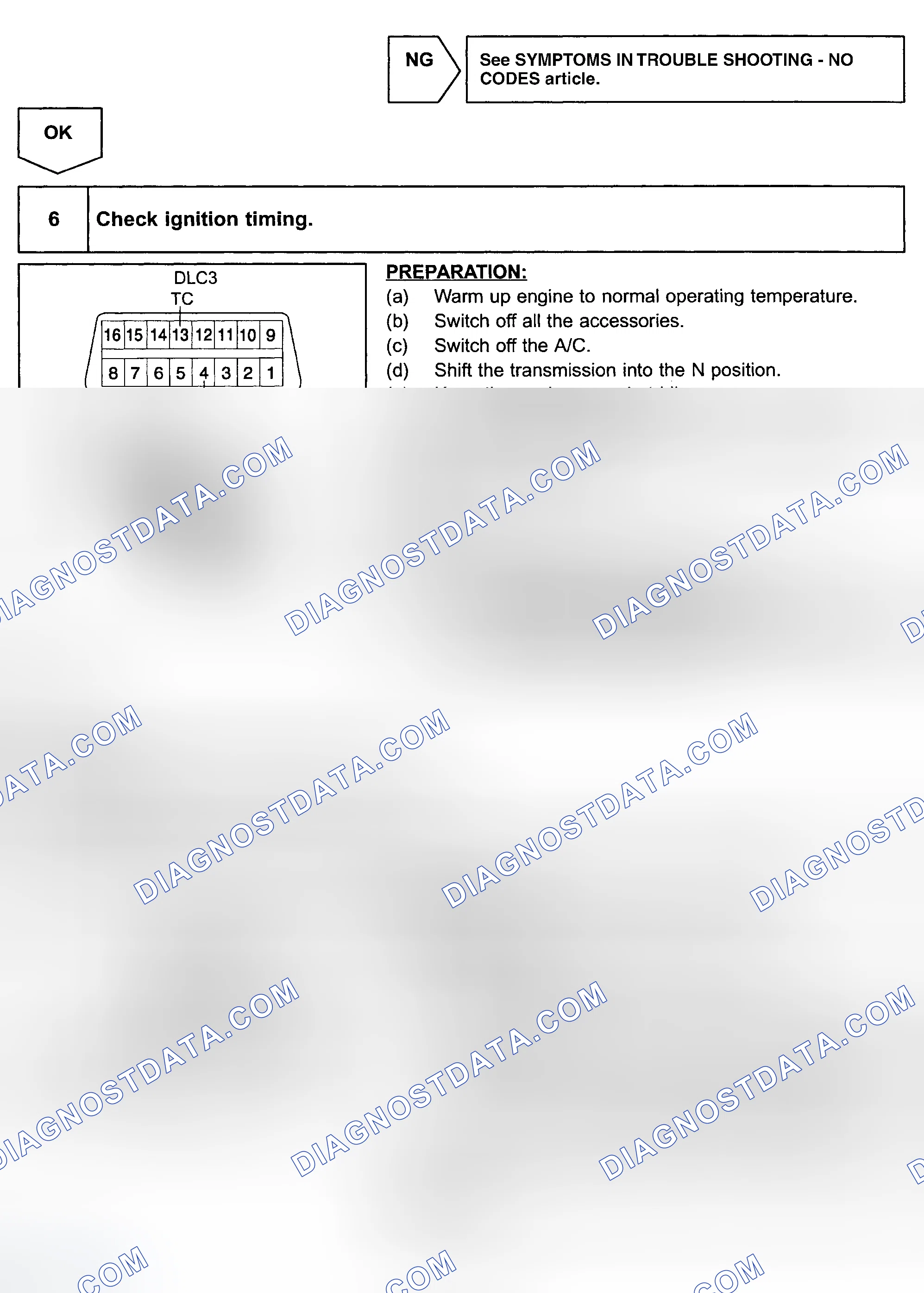 Scheme 60