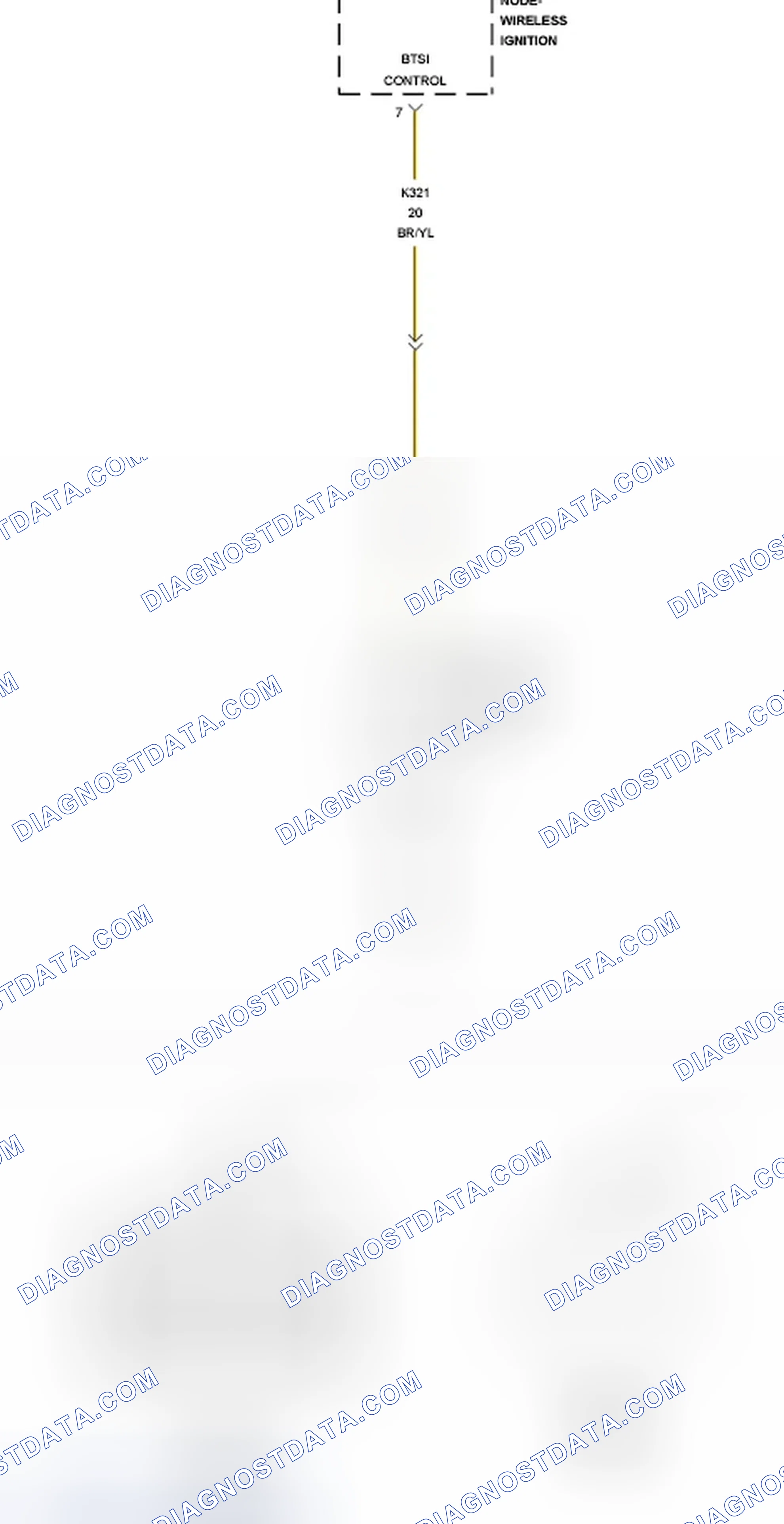 Scheme 33: P0928-BTSI CONTROL CIRCUIT