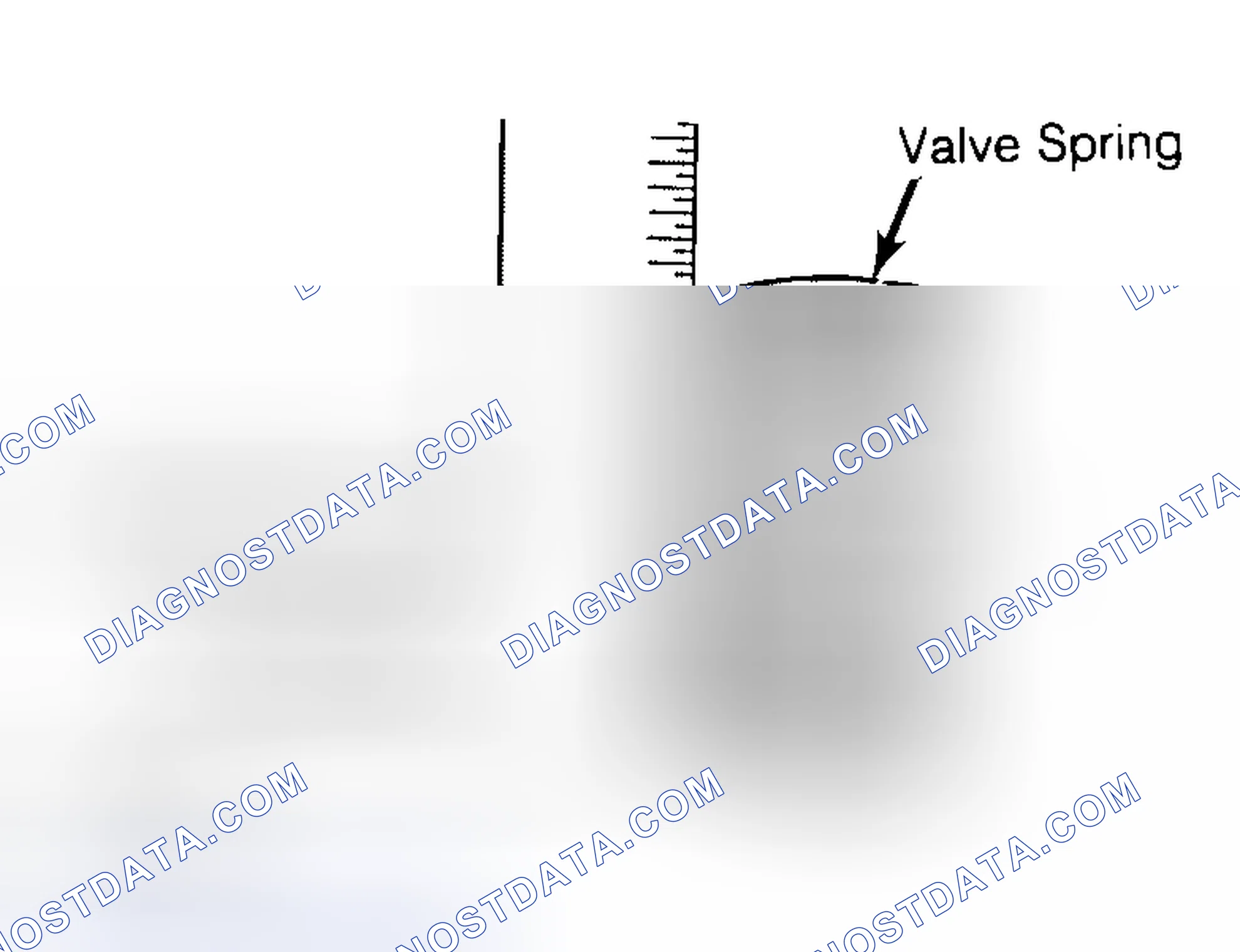 Scheme 13: Checking Valve Spring Squareness