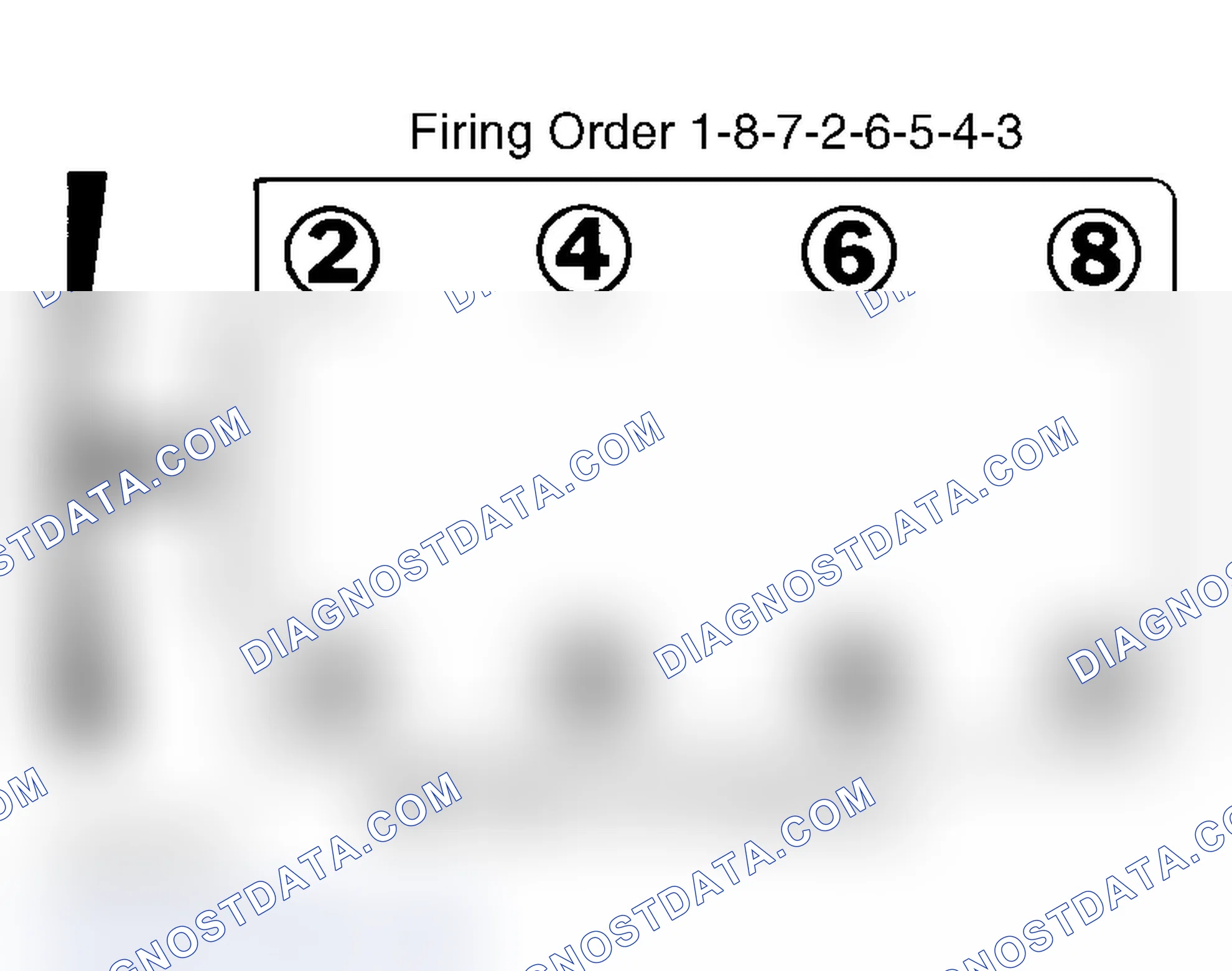 Scheme 4: Firing Order (4.8L, 5.3L, 6.0L & 6.5L Diesel)