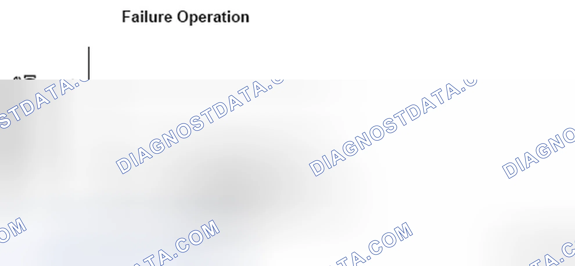 Scheme 197: Fuel Tank Pressure Operation - Graph