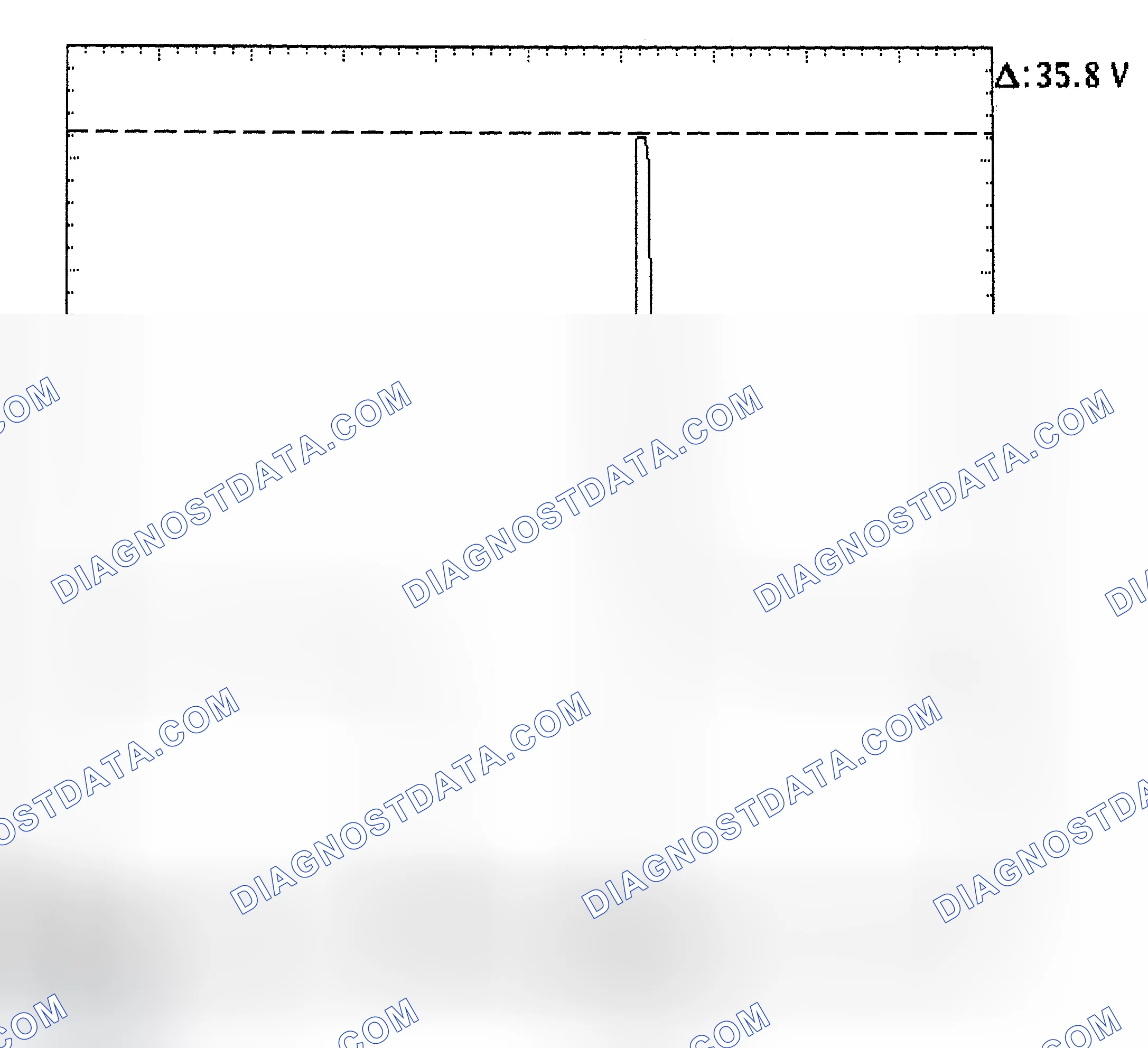 Scheme 28: Injector Bank - Known Good - Voltage Pattern