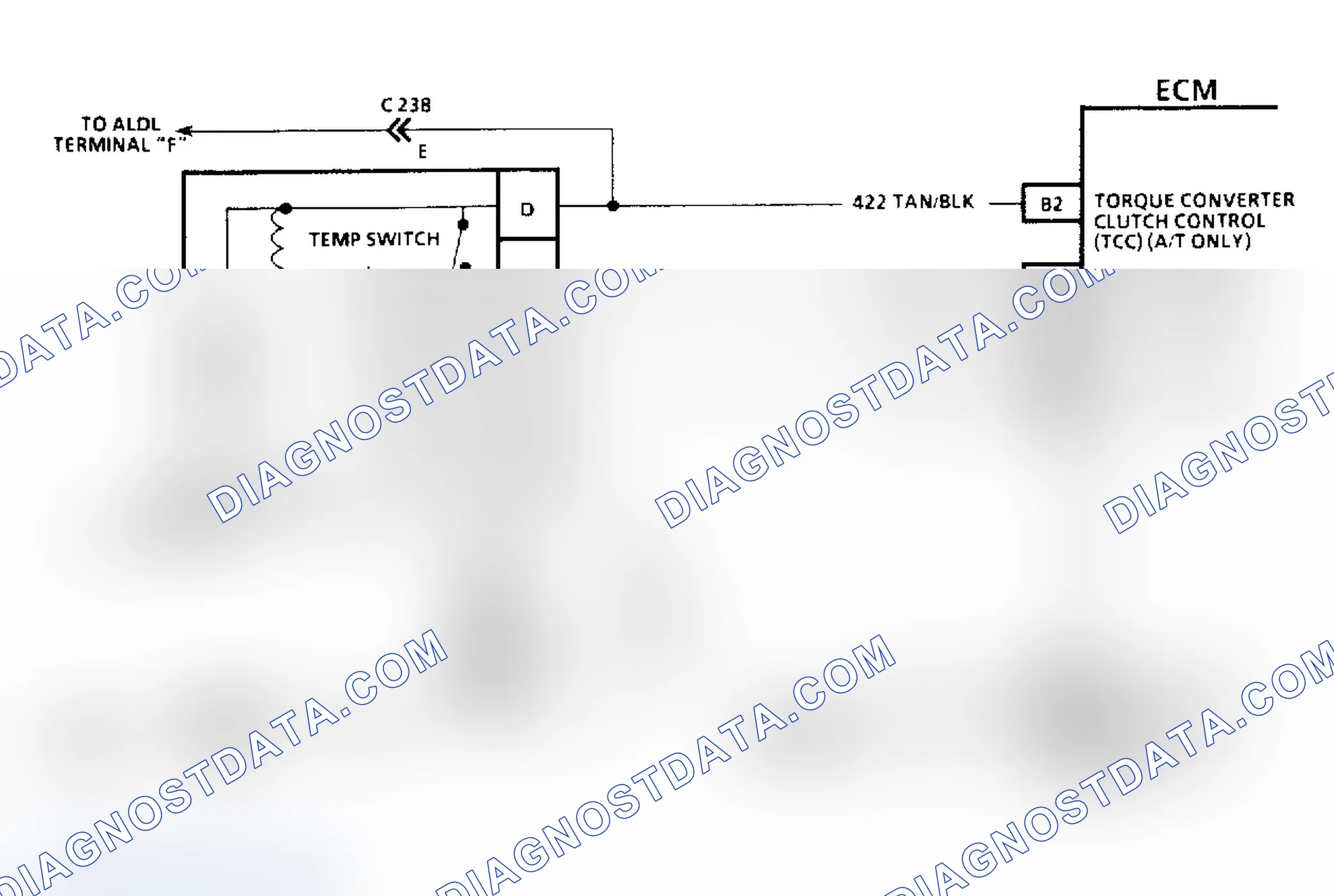Scheme 47