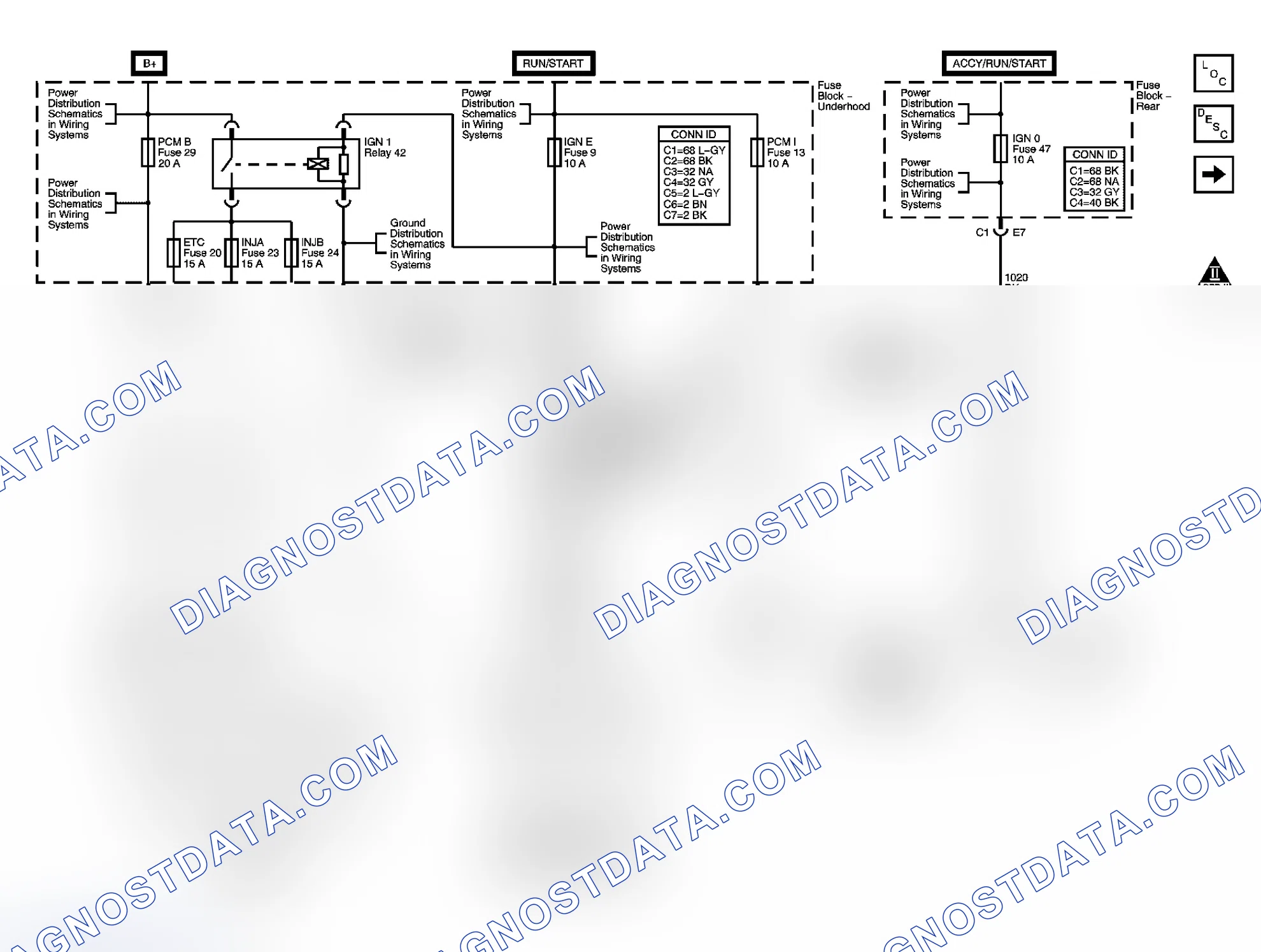 Scheme 4: Engine Controls Schematics