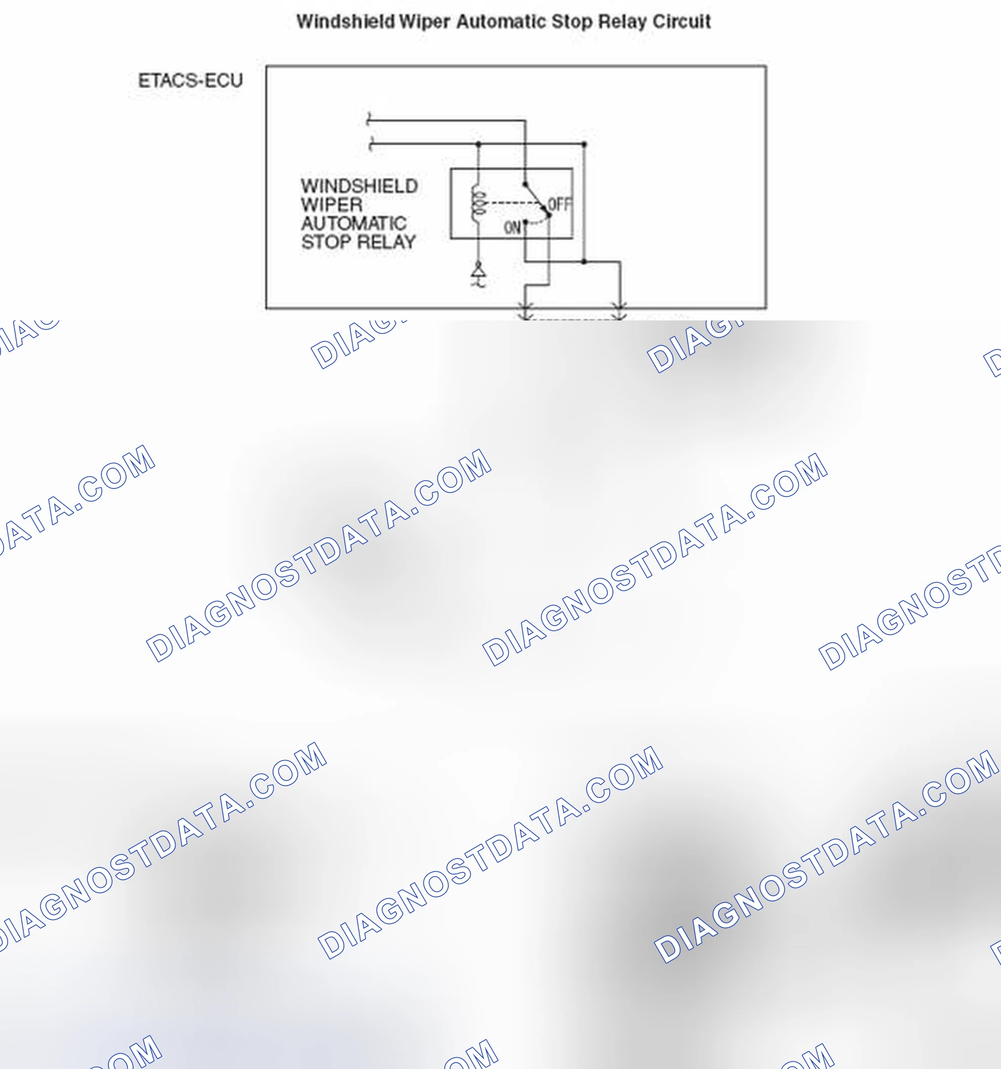 Scheme 10: INSPECTION PROCEDURE 3: Windshield wipers do not stop at the specified park position
