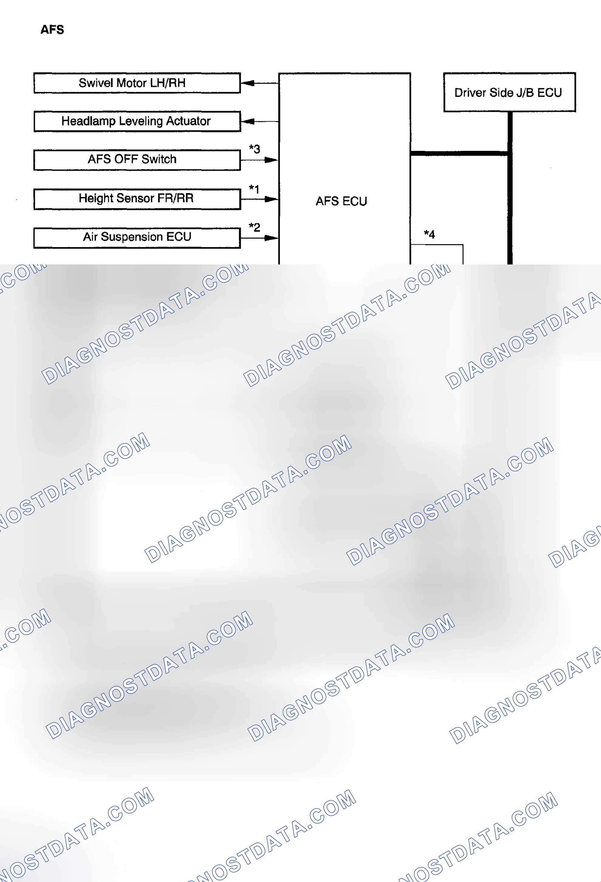Scheme 10