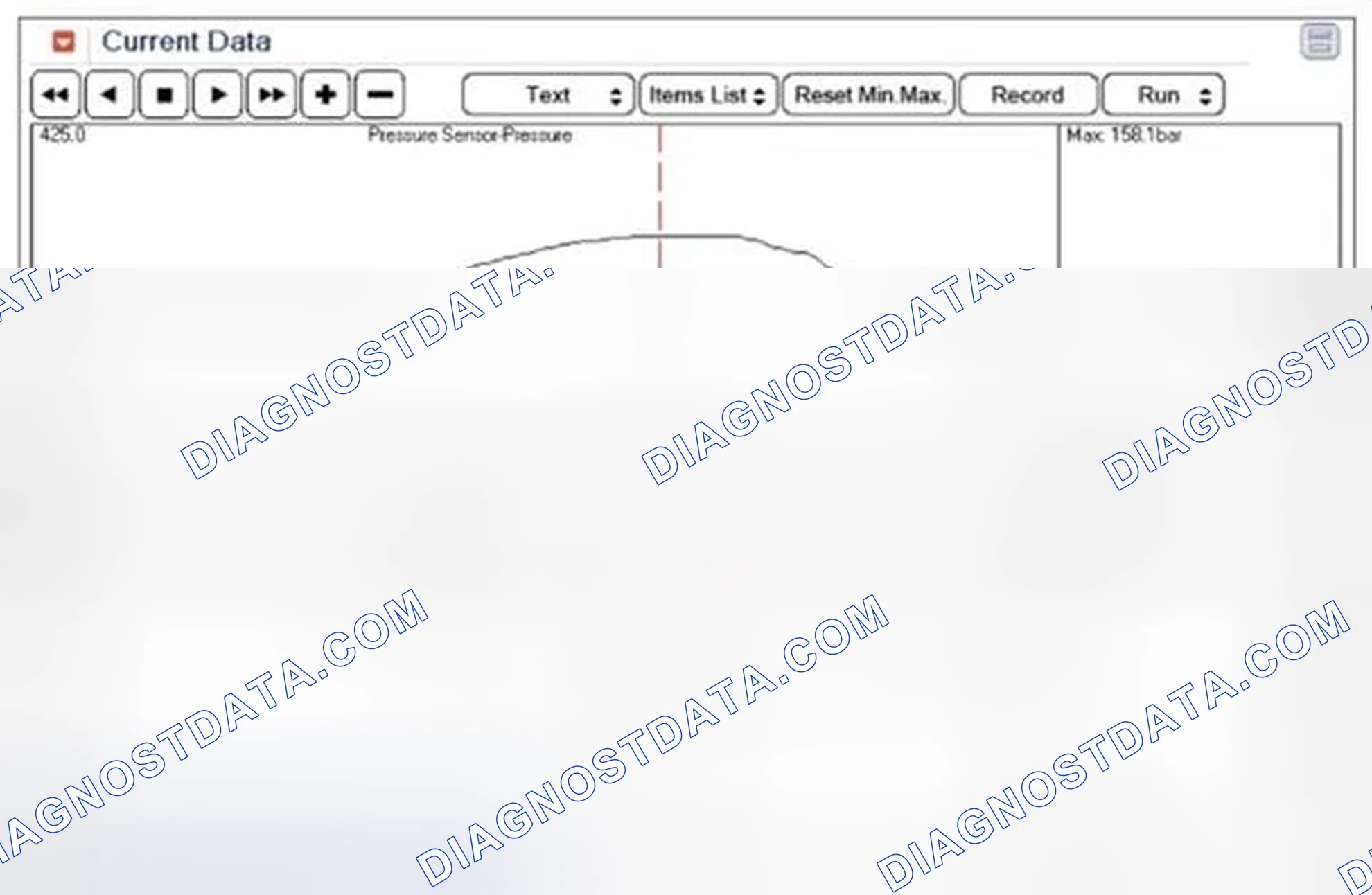 Scheme 81: Monitor GDS Data