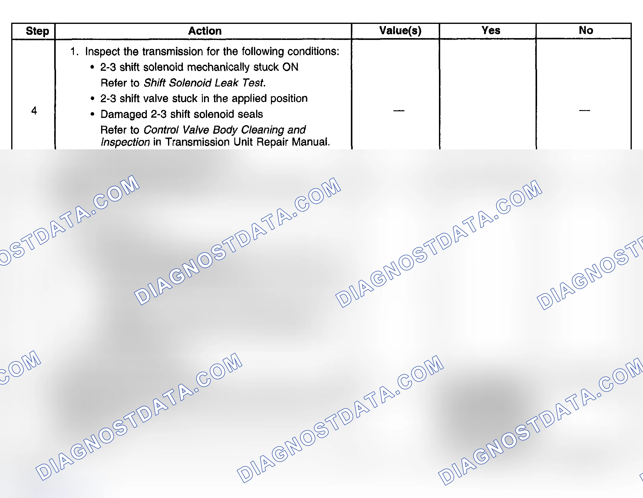 Scheme 1040