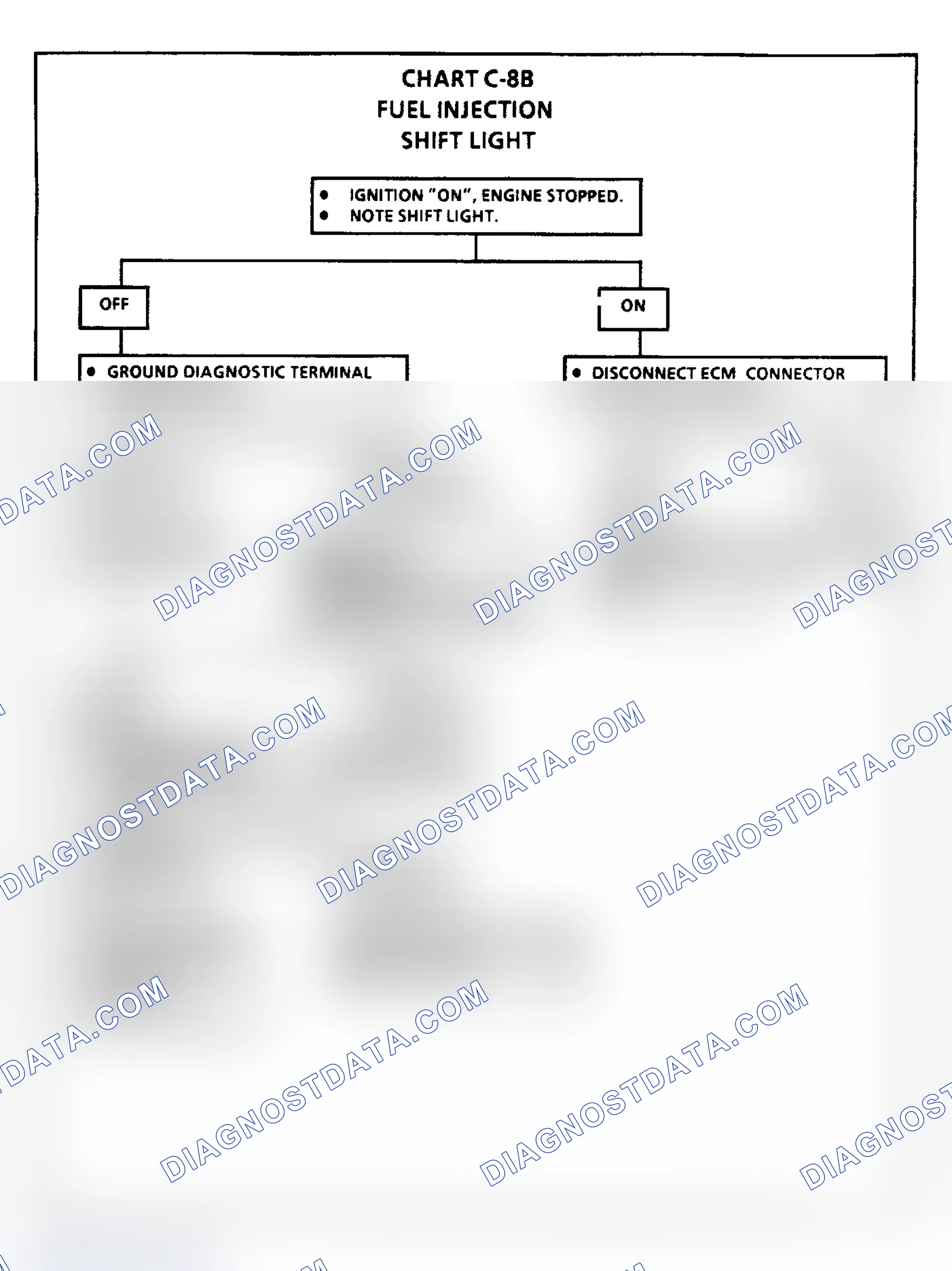 Scheme 215: Shift Light