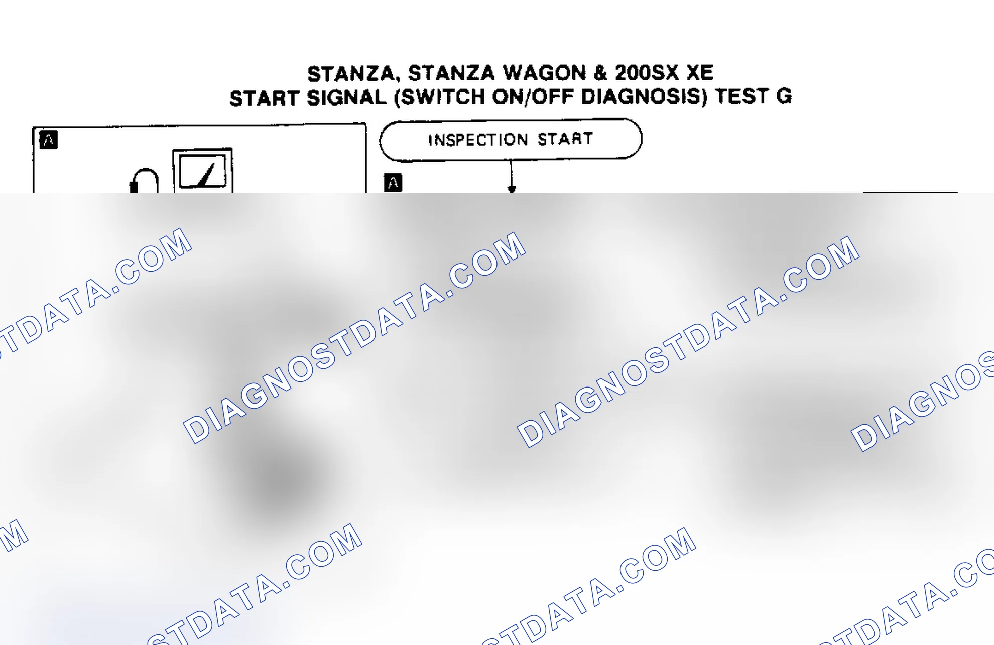 Scheme 128: Test G, Stanza, Stanza Wagon & 200SX XE