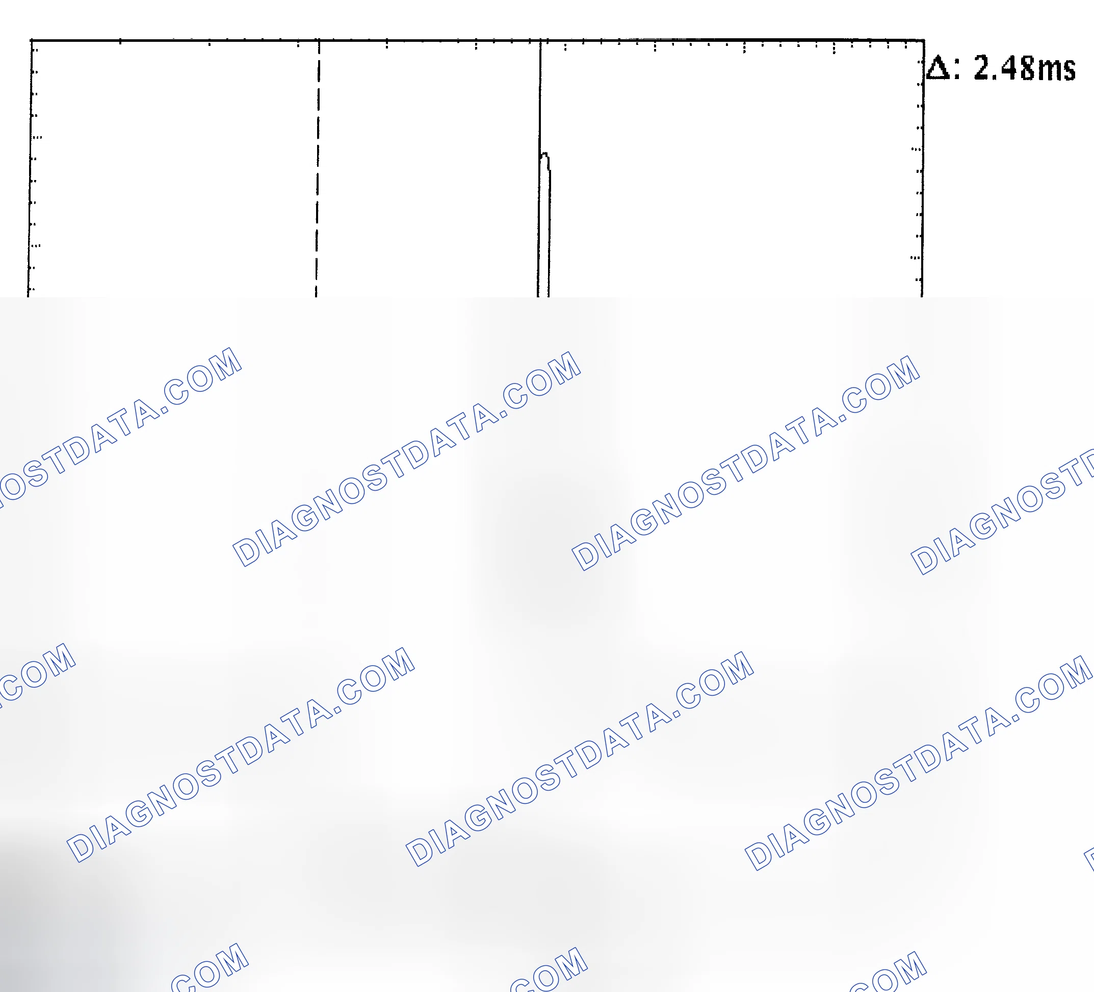 Scheme 24: Injector Bank - Known Good - Voltage Pattern