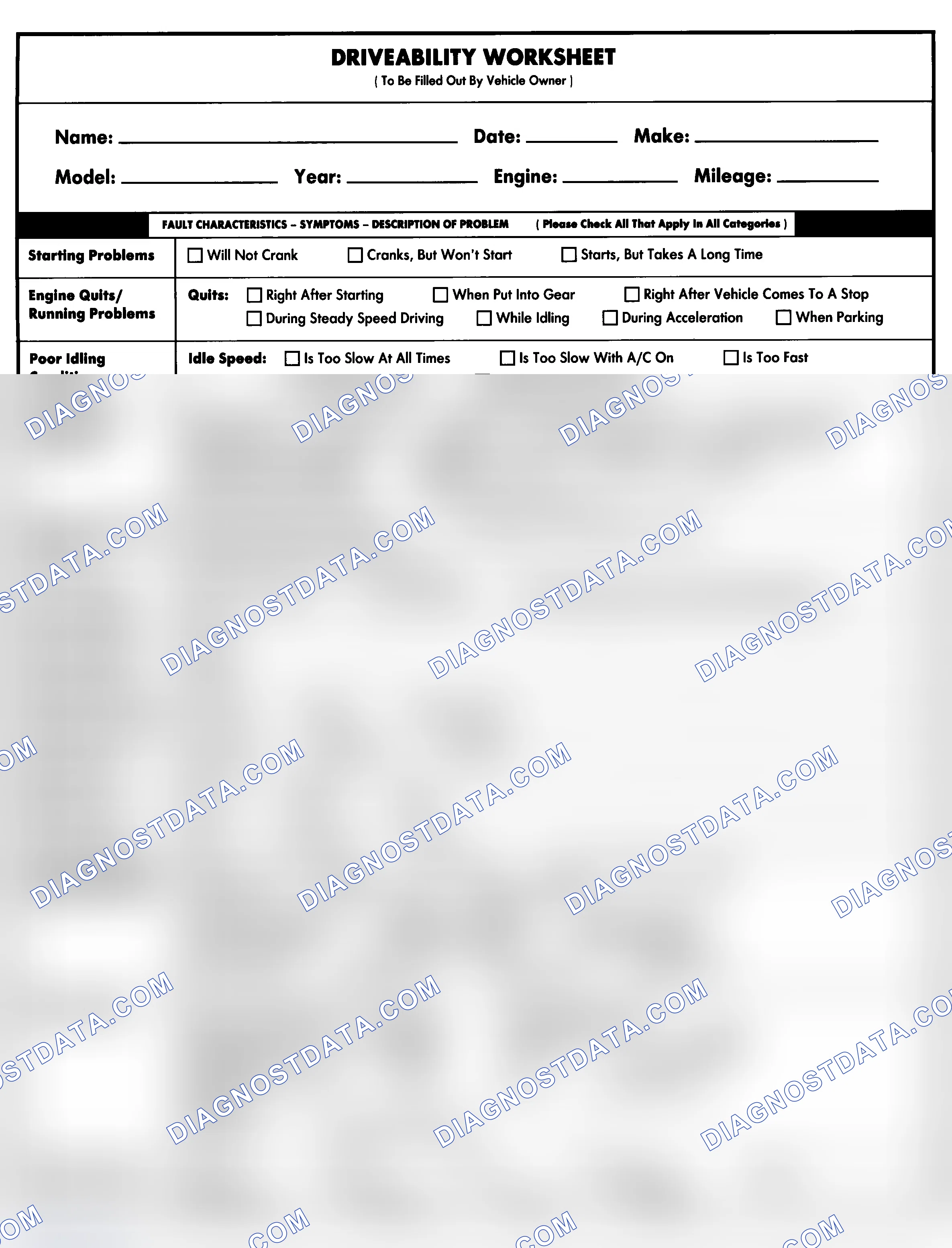 Scheme 1: Entire Vehicle - Symptom Check List For Customer
