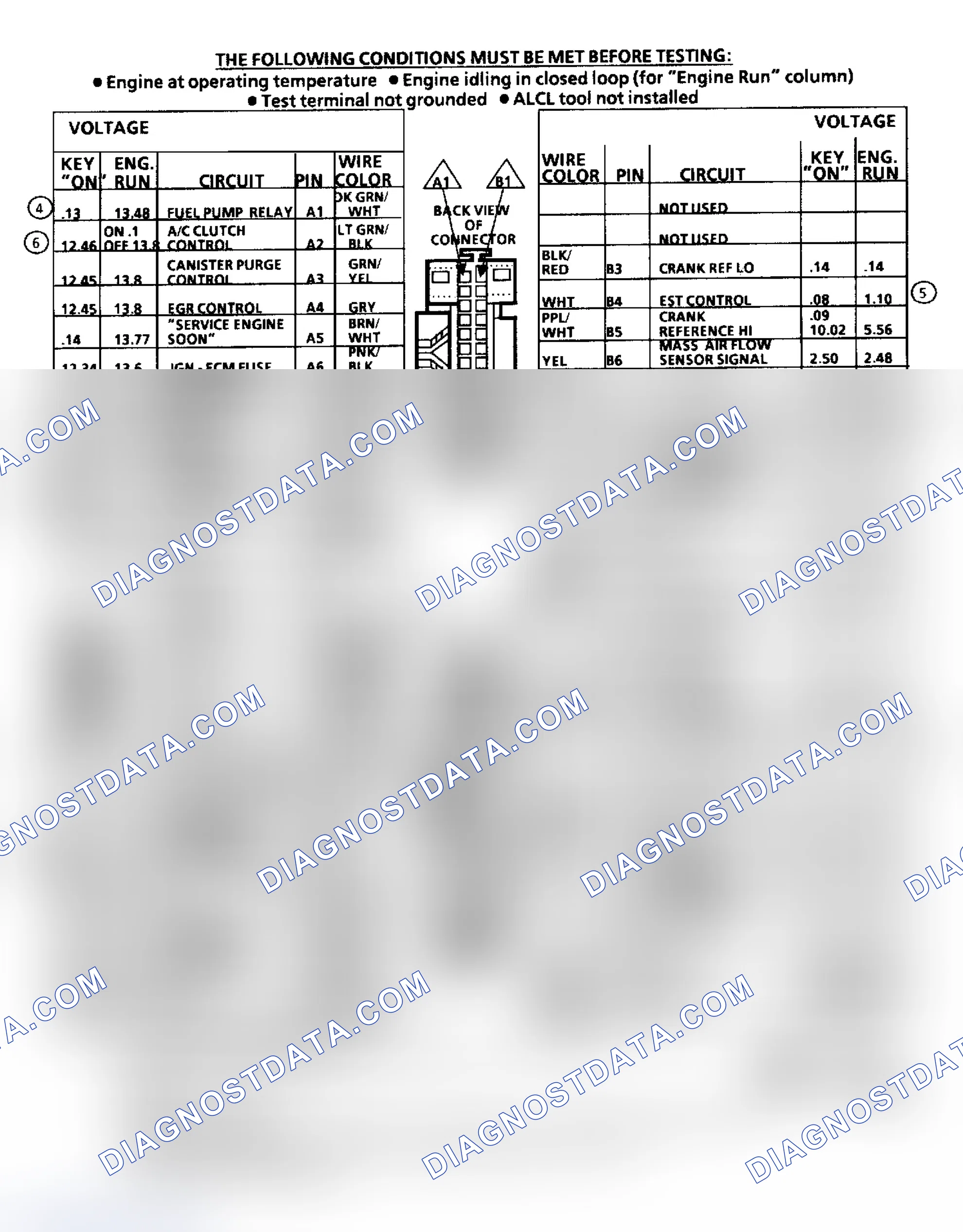 Scheme 236: PFI ECM Terminal ID (3.8L "A", "C" & "H" Bodies)