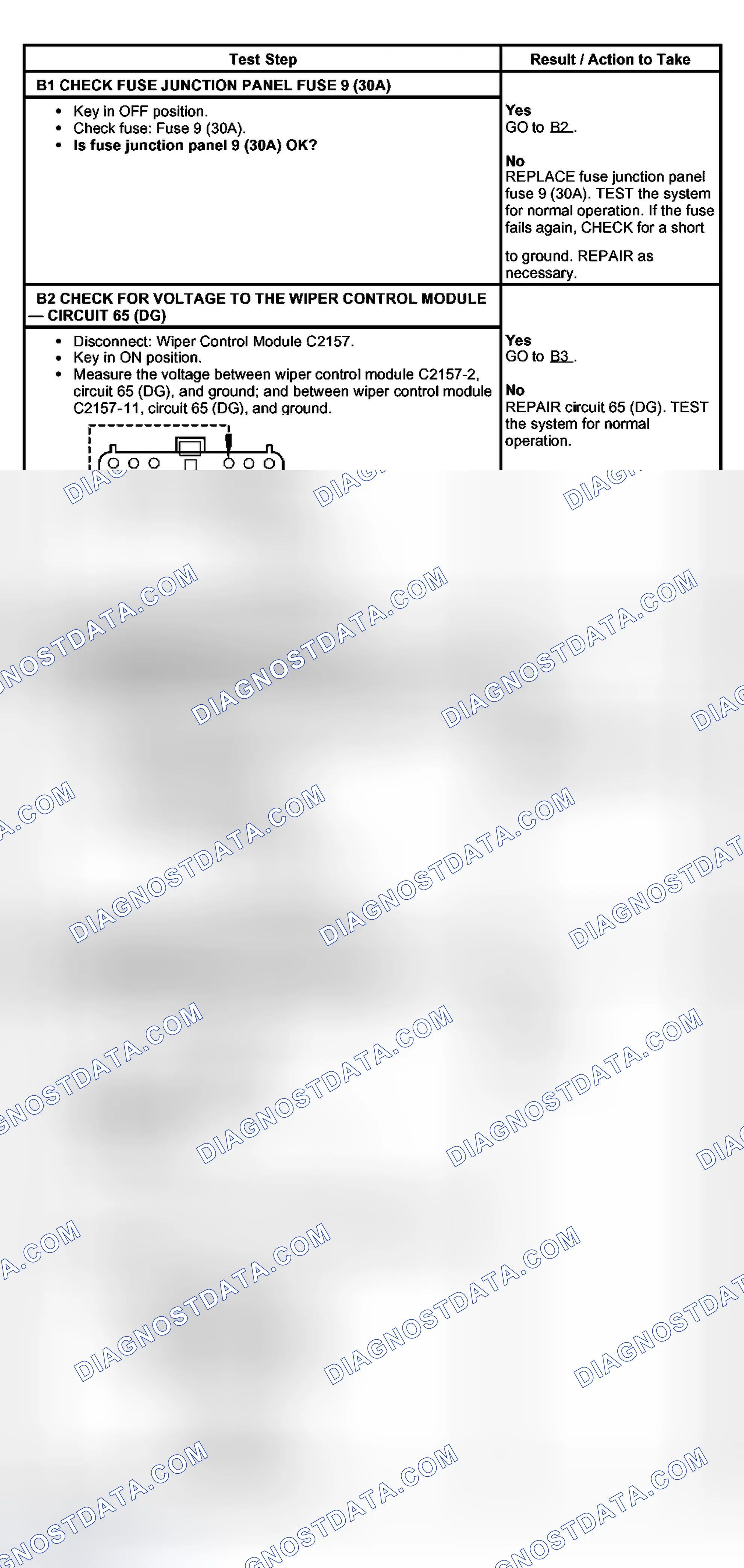 Scheme 21: PINPOINT TEST B: THE WIPERS ARE INOPERATIVE