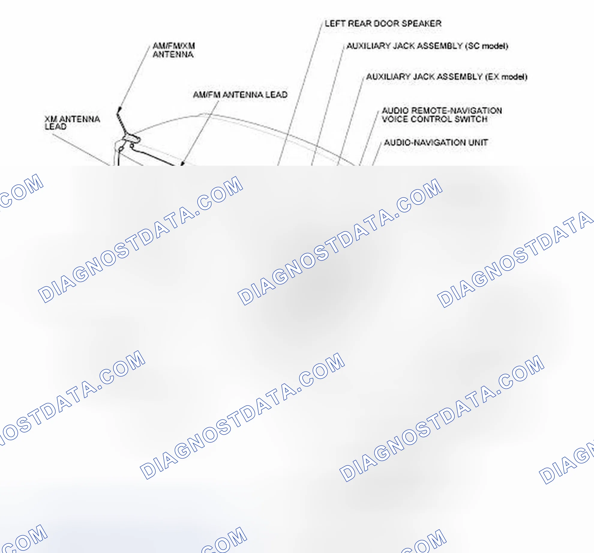 Scheme 2: With Navigation