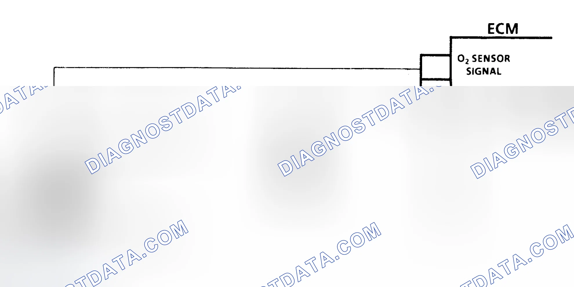 Scheme 91: Code 13 Schematic (7.4L) Open Oxygen Sensor Circuit