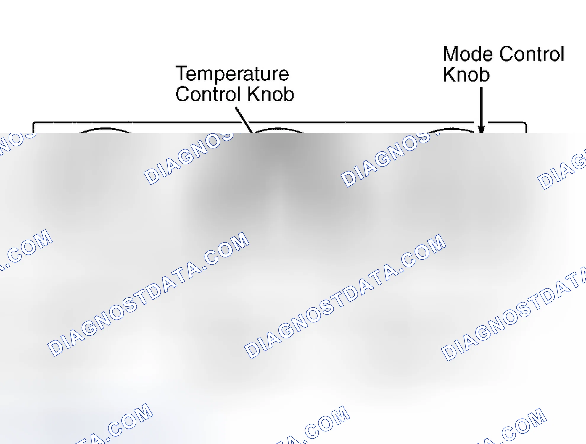 Scheme 2: Temperature Control Knob