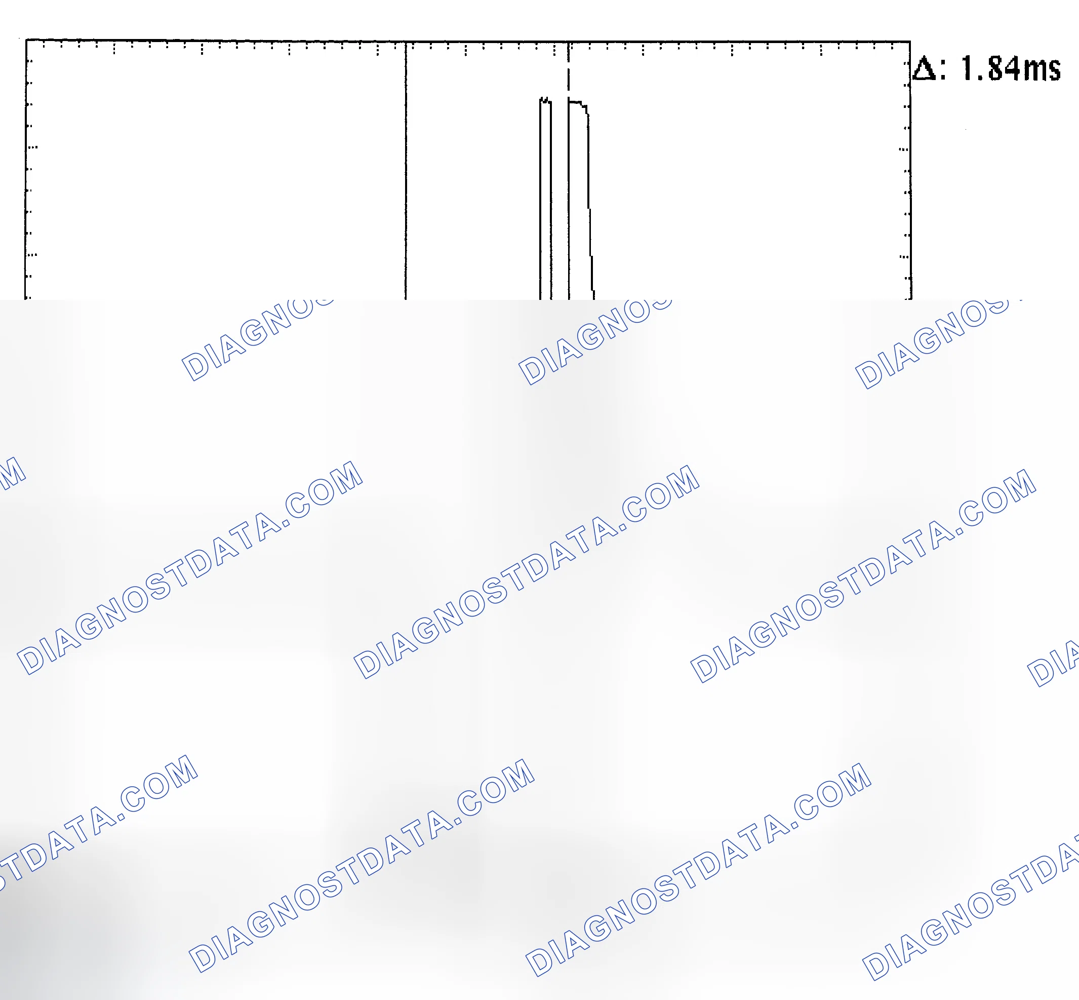 Scheme 29: Single Injector - Known Good - Voltage Pattern