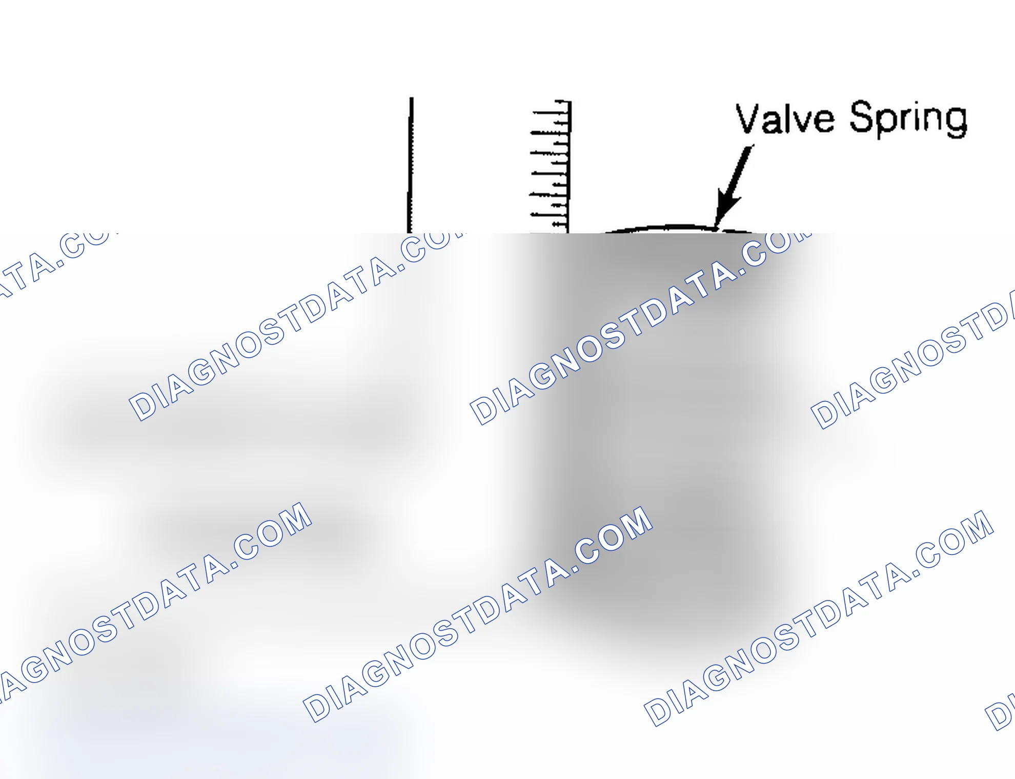 Scheme 6: Checking Valve Spring Squareness