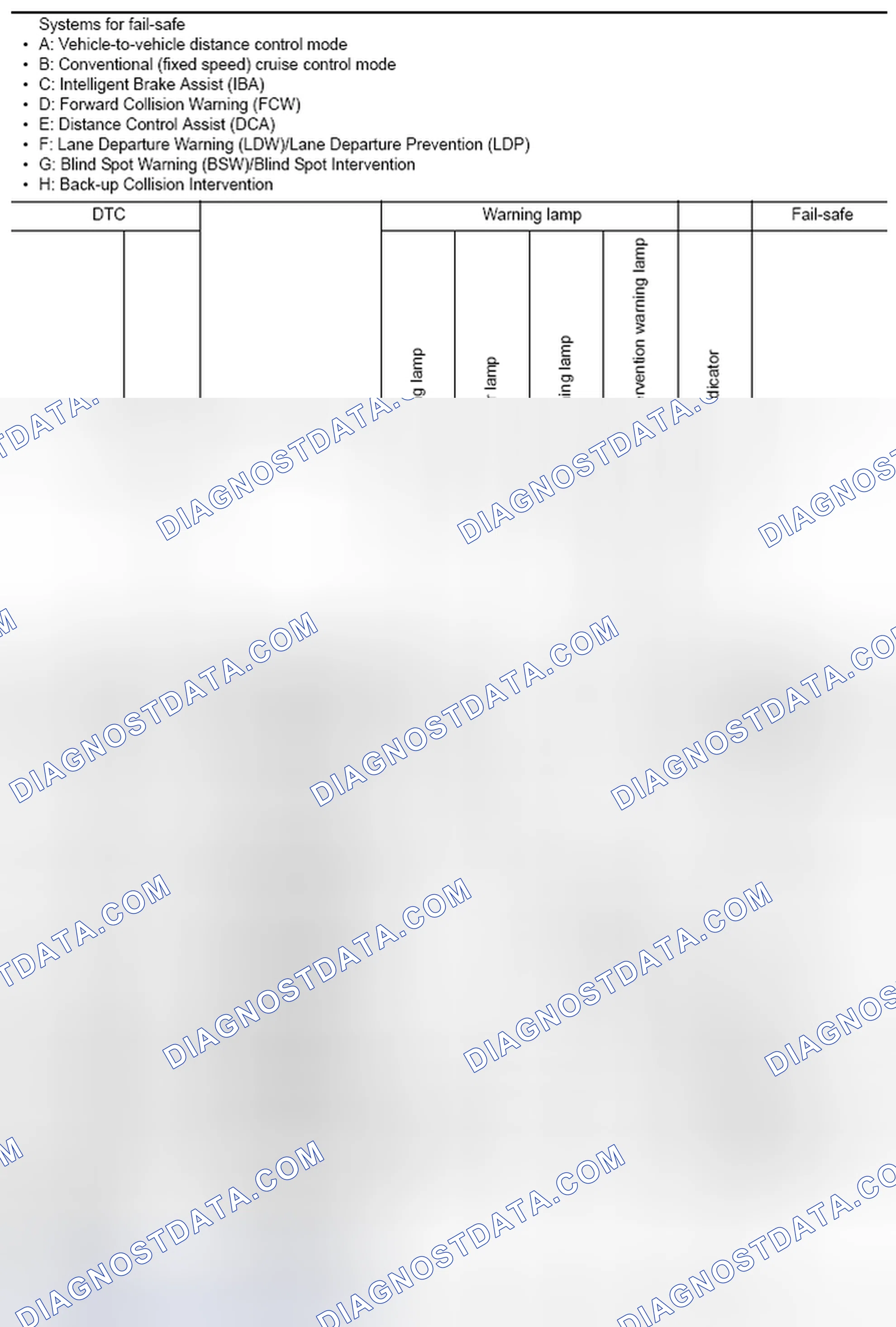 Scheme 178
