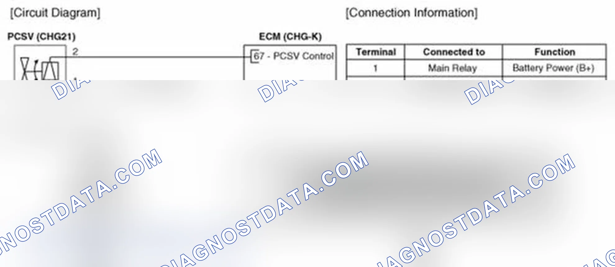 Scheme 129: Circuit Diagram