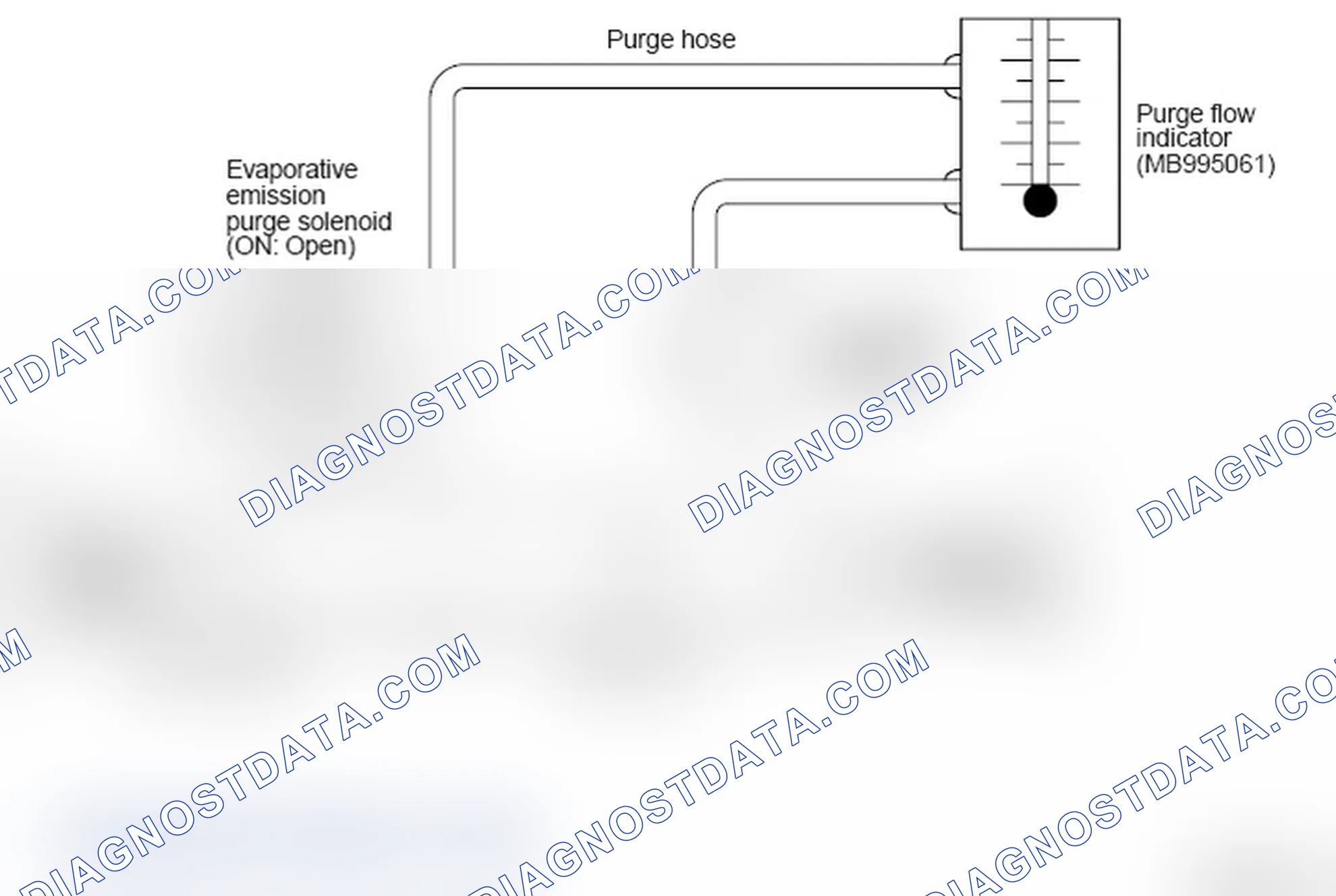 Scheme 23: PURGE CONTROL SYSTEM CHECK (PURGE FLOW CHECK)