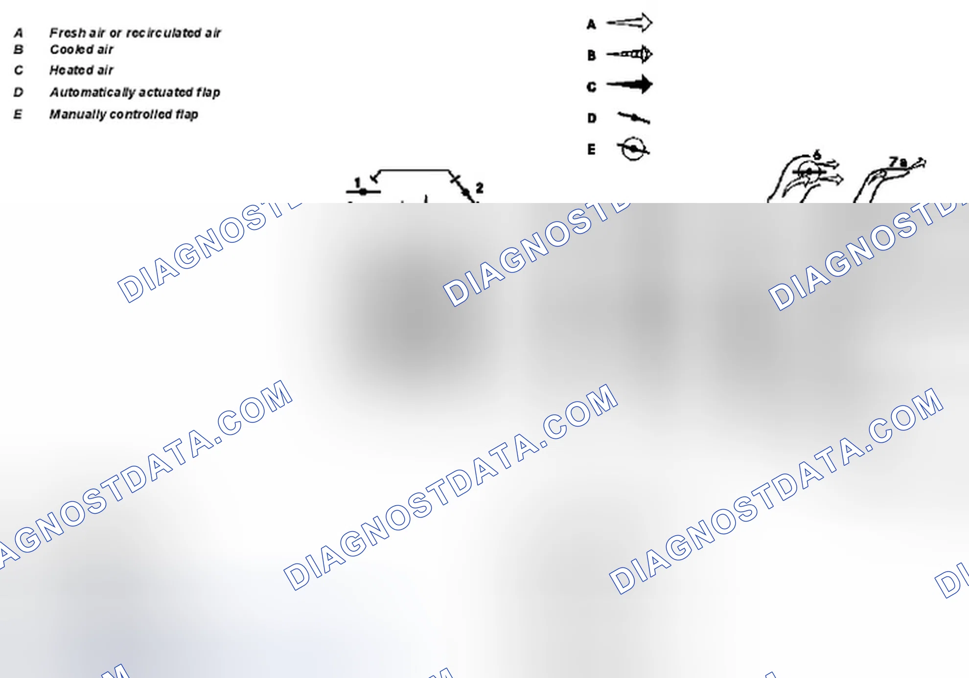 Scheme 186: Air conditioning housing, function - GF83.30-P-2104-02A