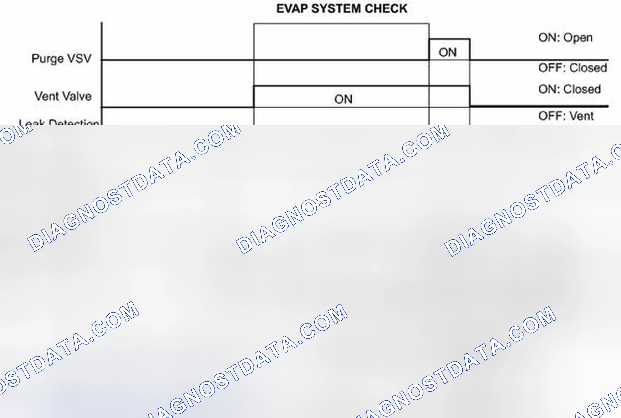 Scheme 106