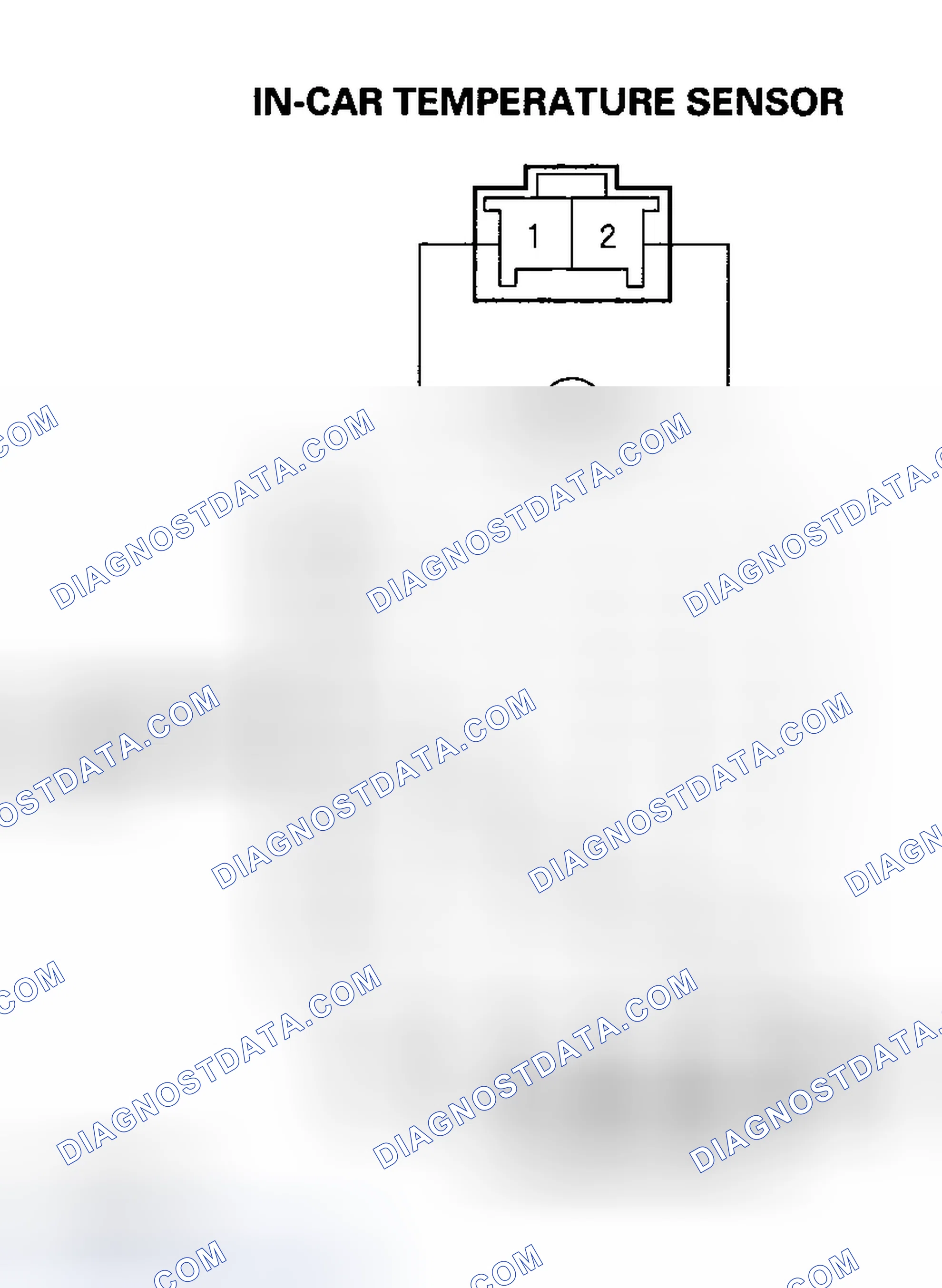 Scheme 35: In-car Temperature Sensor Test