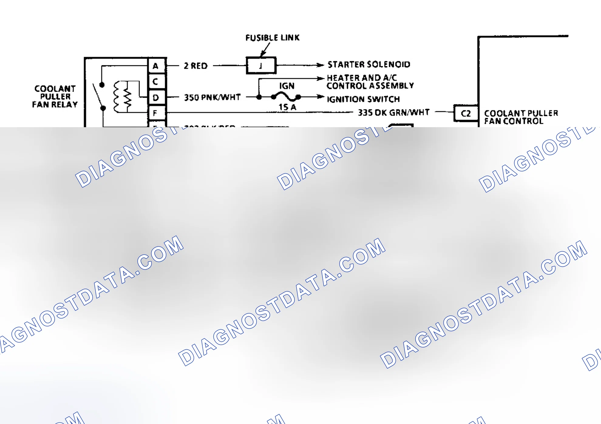Scheme 34: Diagnostic Aids