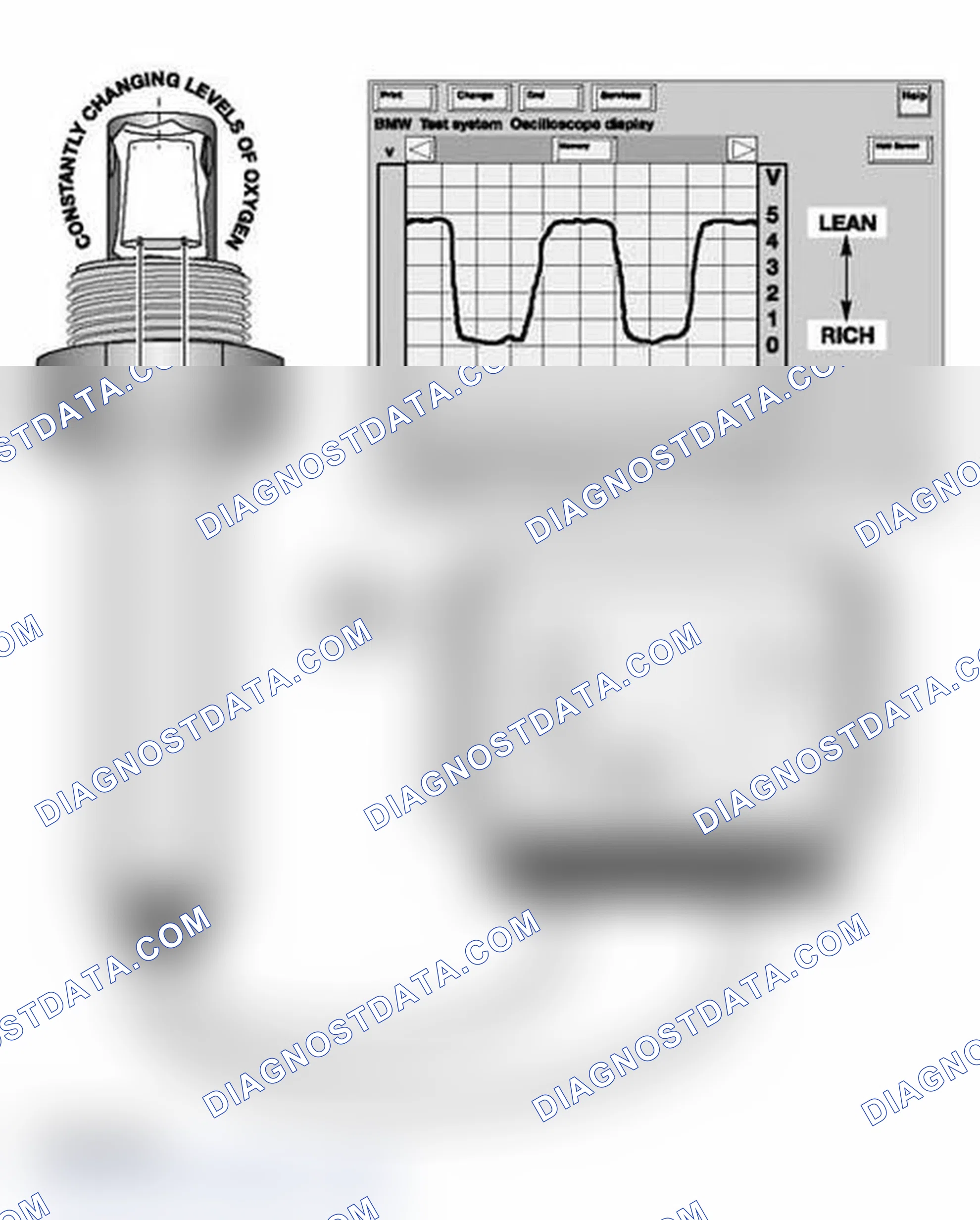 Scheme 453: Identifying Input Sensor Influence Air/Fuel Mixture