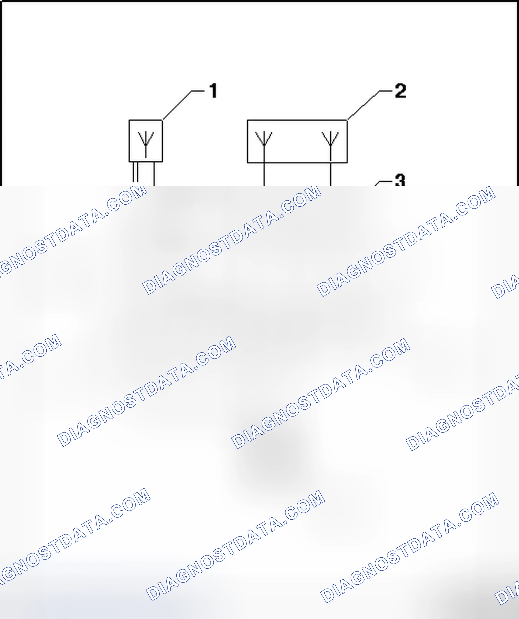 Scheme 27: SDARS RADIO SYSTEM OVERVIEW, RADIO GENERATION II+