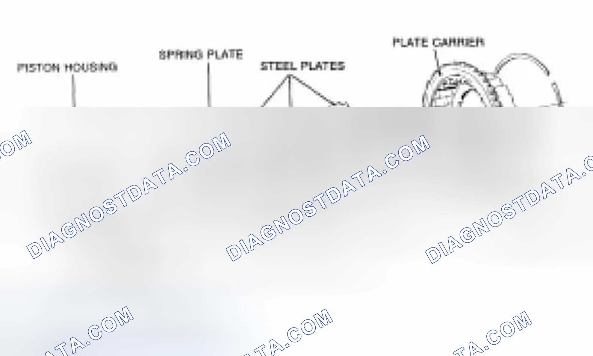 Scheme 268: Multi - Plate Clutches And Brakes
