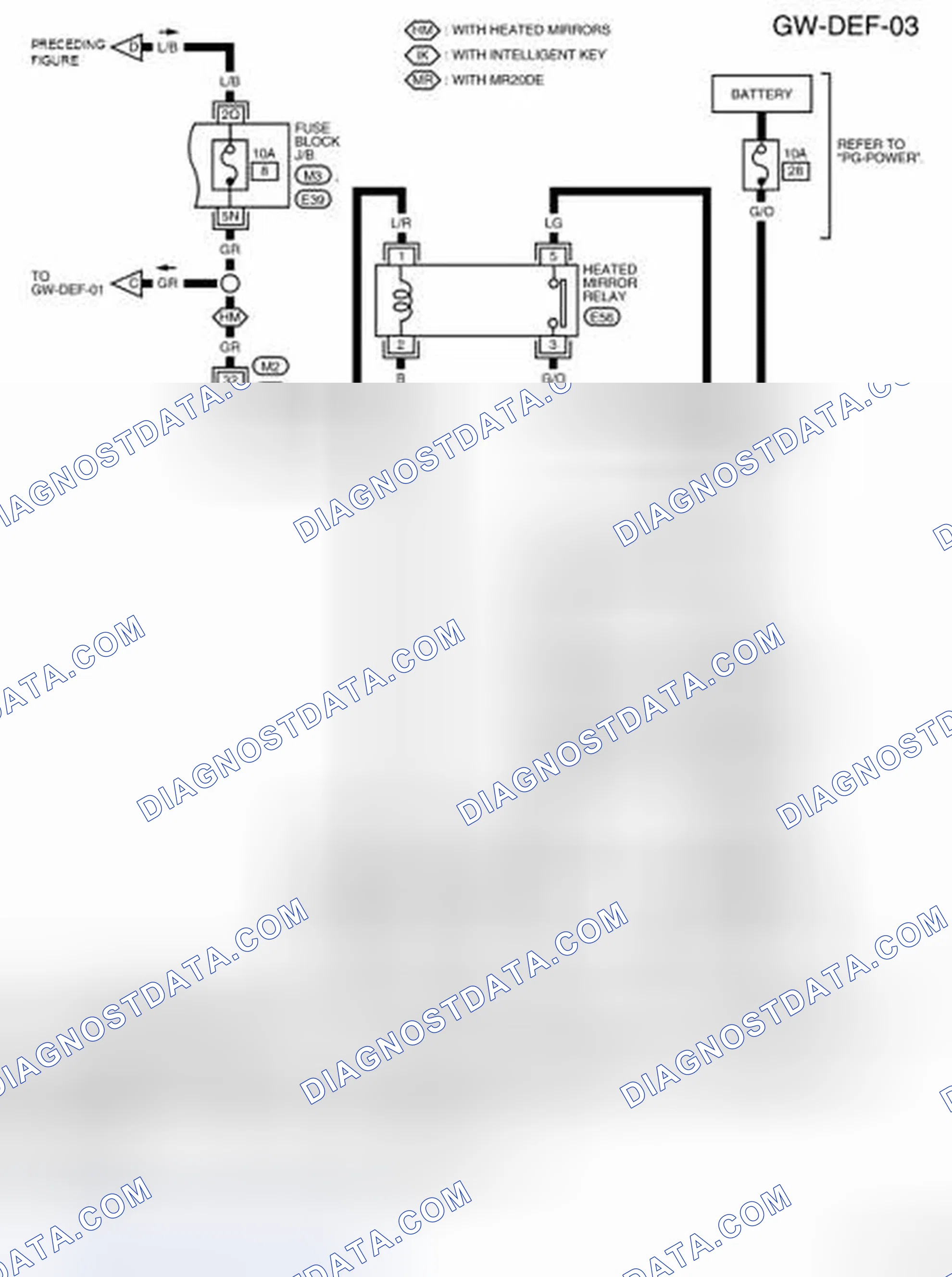 Scheme 14
