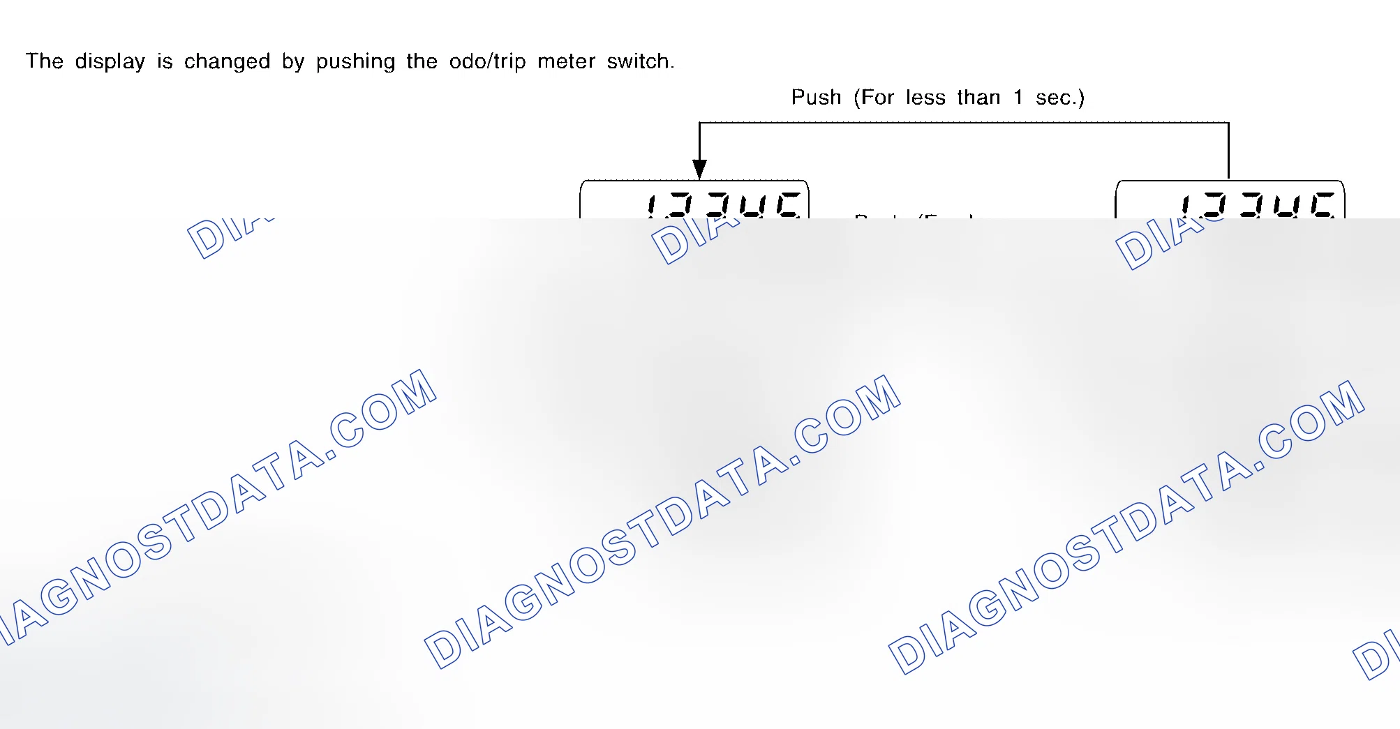 Scheme 802: HOW TO CHANGE THE DISPLAY FOR ODO/TRIP METER