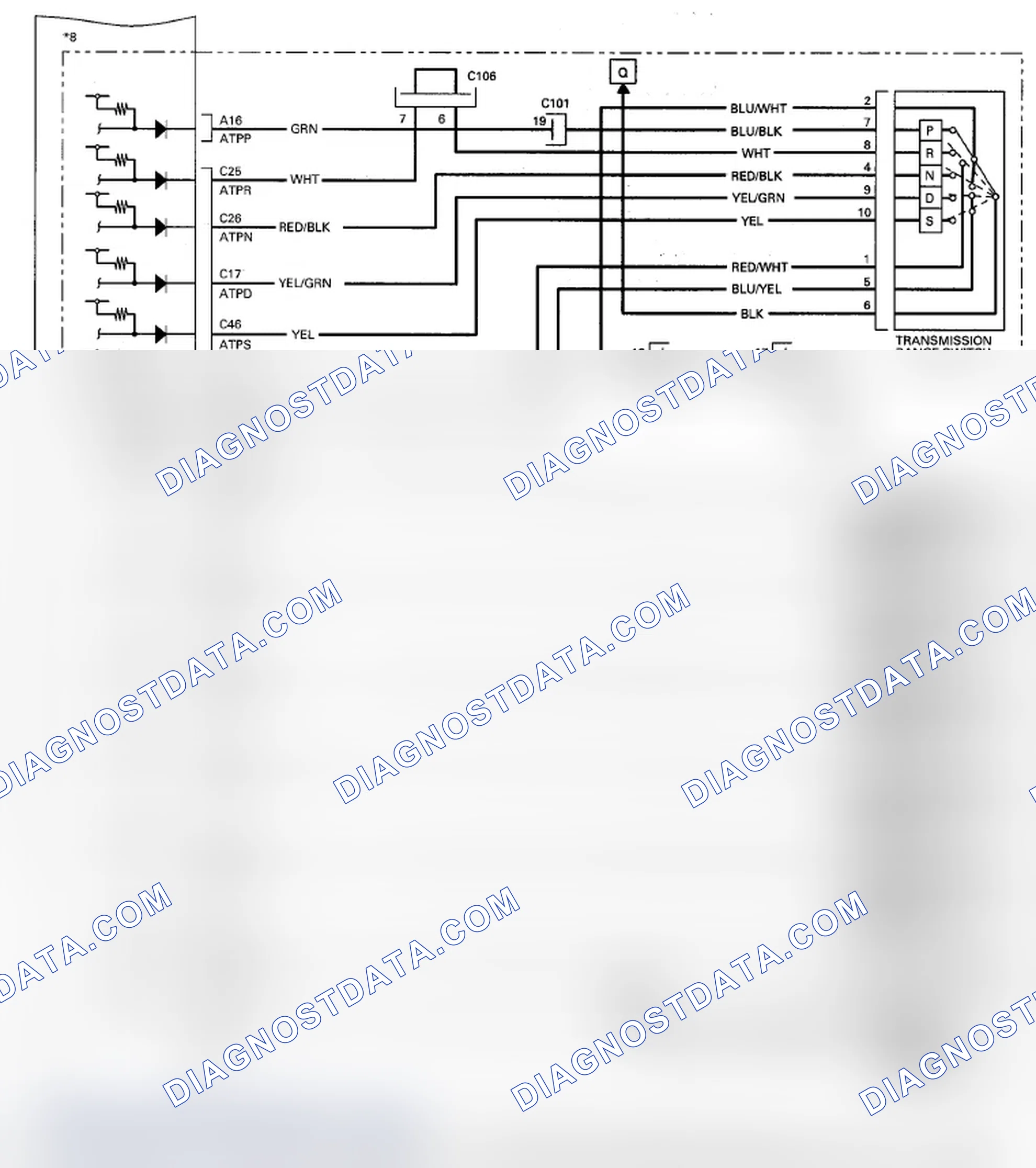 Scheme 235