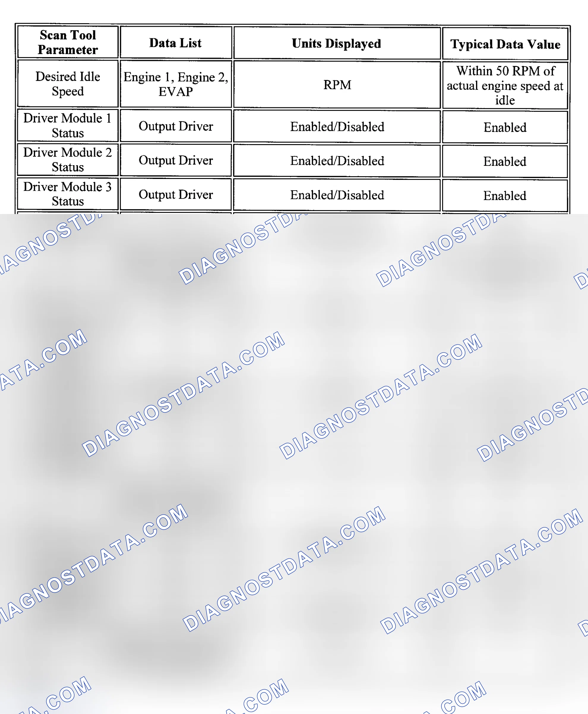 Scheme 61