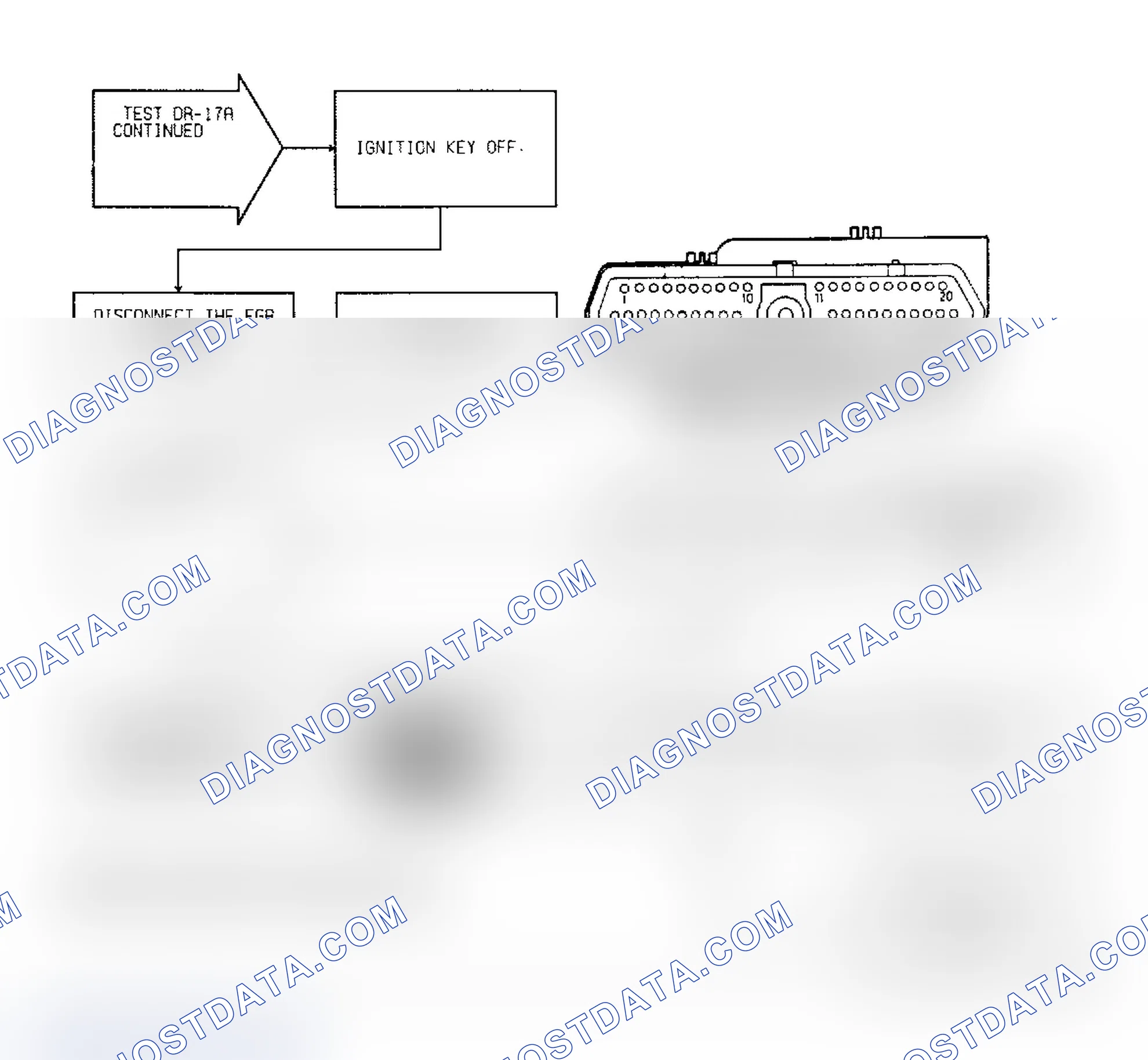 Scheme 109: Test DR-17A, Code 32: (3 of 3) EGR Solenoid Circuit
