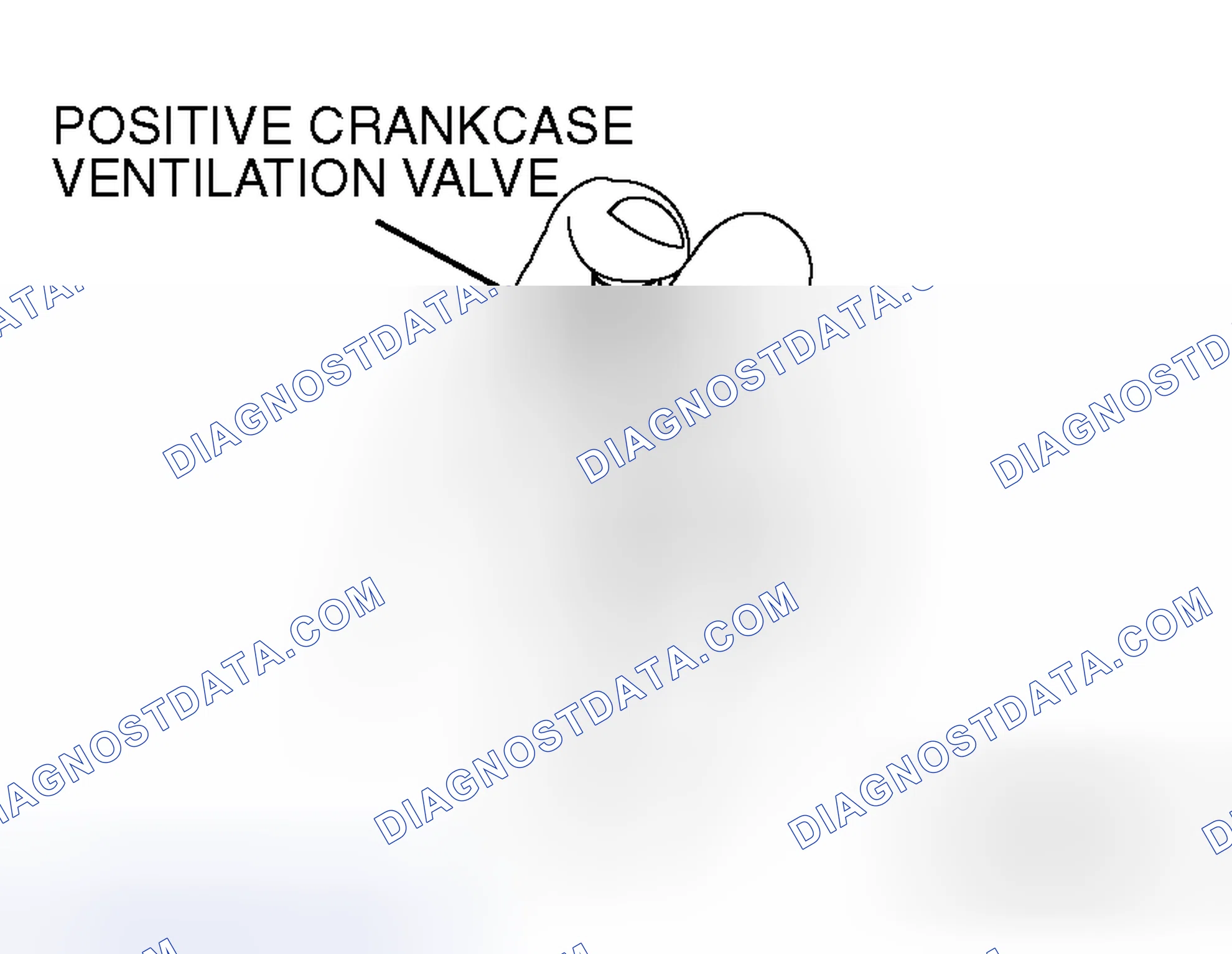 Scheme 5: POSITIVE CRANKCASE VENTILATION SYSTEM CHECK
