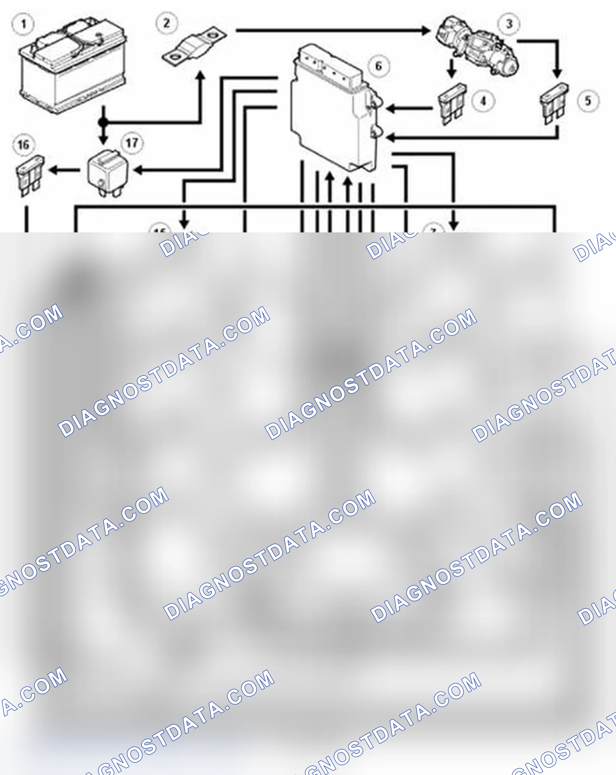 Scheme 2: ENGINE IGNITION CONTROL DIAGRAM