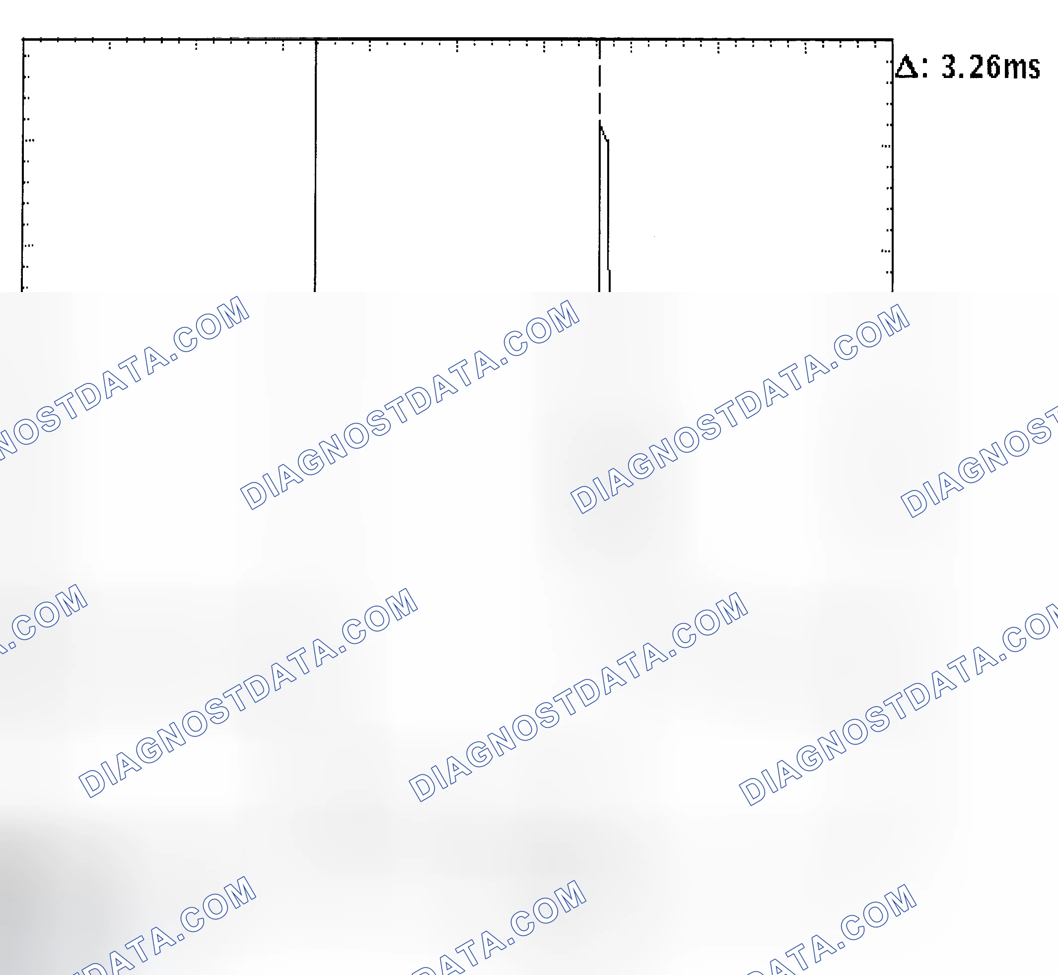 Scheme 22: Injector Bank - Known Good - Voltage Pattern