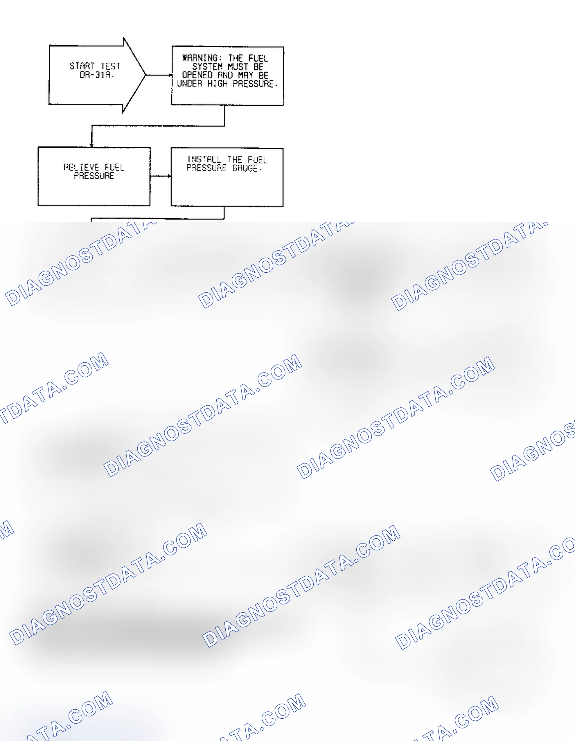 Scheme 158: Test DR-31A: (1 of 2) Fuel Pressure