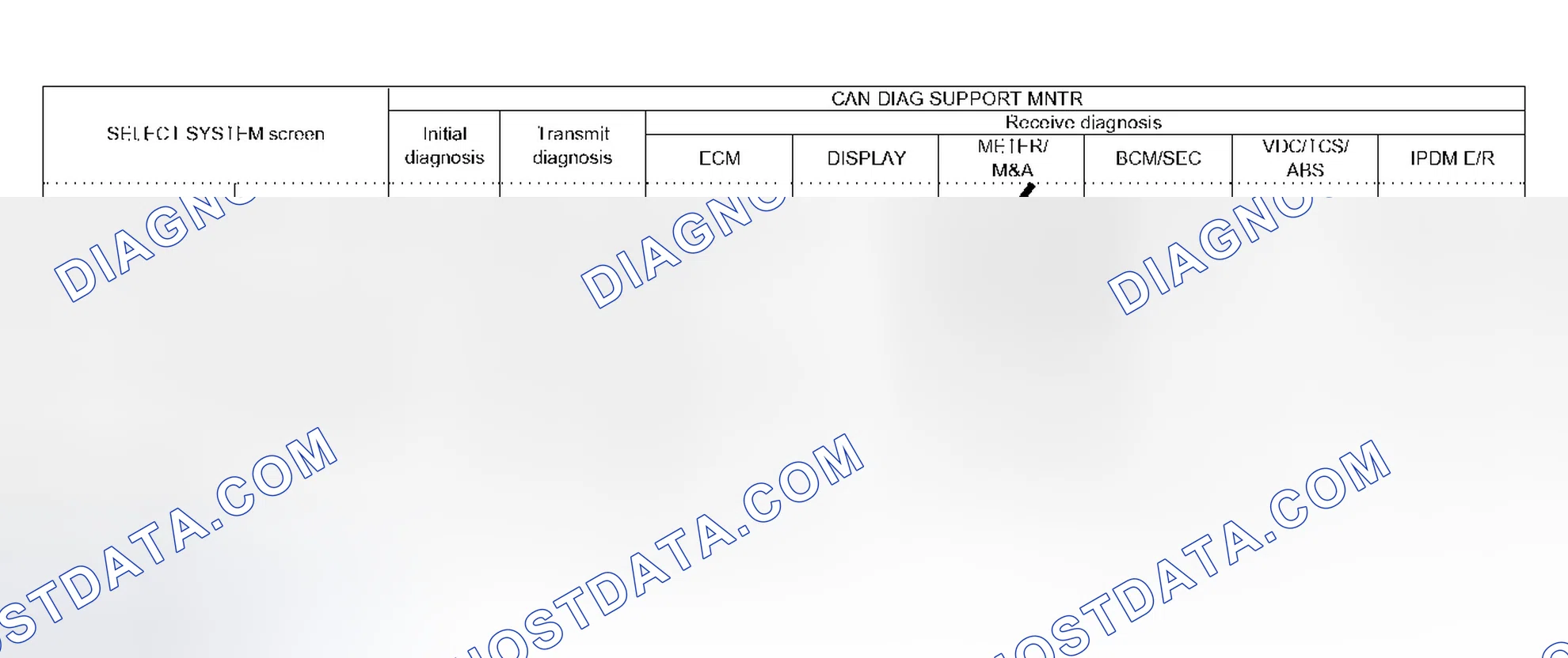 Scheme 237: Case 6