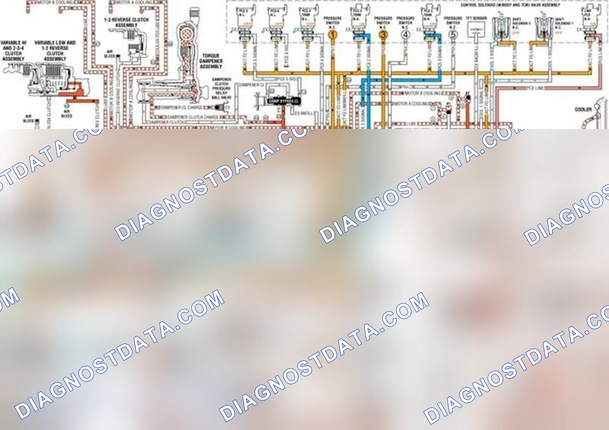 Scheme 21: Power Off Default